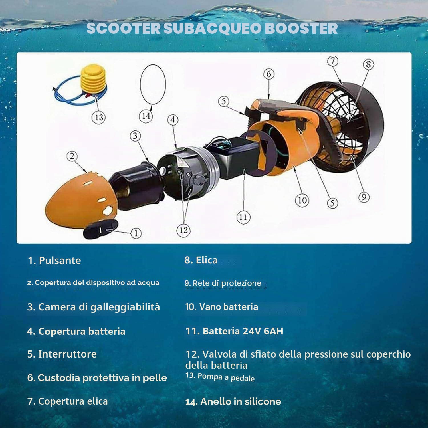 WEIMILOR L'Ultimo Modello Migliorato per Il 2026: Scooter Elettrico per Immersioni subacquee da 800 W, Scooter subacqueo, Avventure subacquee