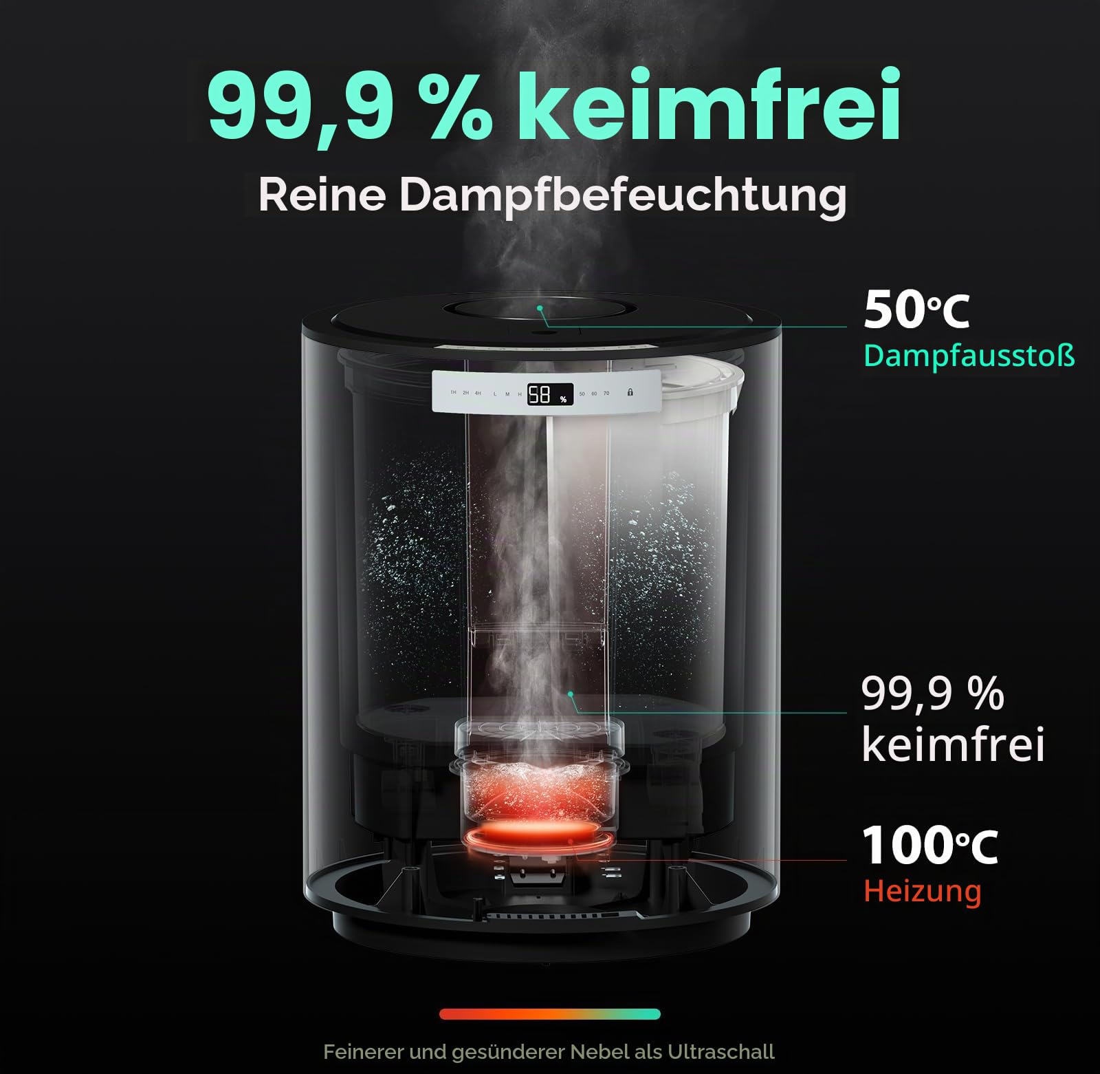 Luftbefeuchter für große Räume, 10-Liter-Dampfluftbefeuchter für das ganze Haus mit automatischer Abschaltung, 3-Stufen-Nebel, maximale Leistung von 1200 ml/h, Abdeckung von bis zu 1000 Quadratfuß