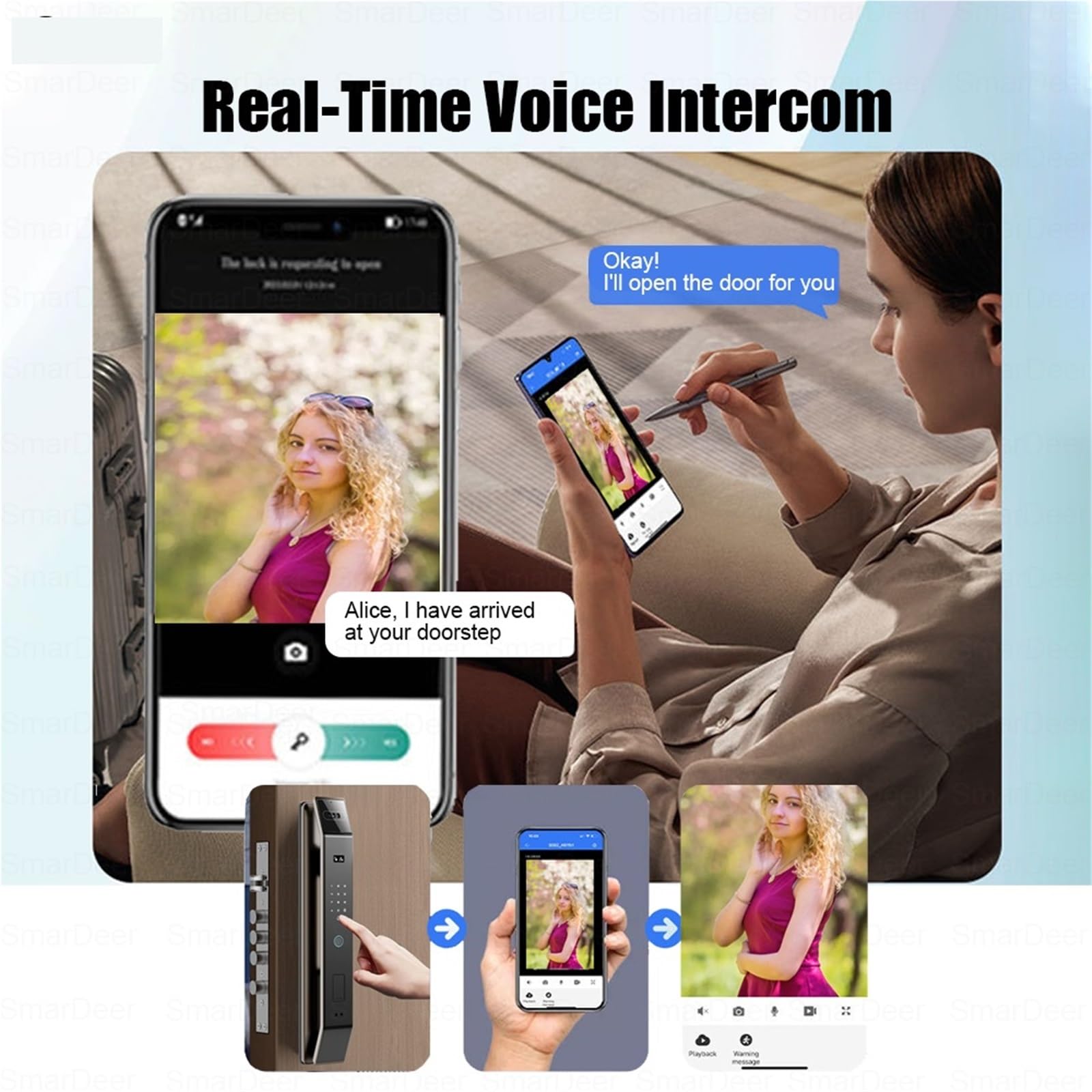 Serratura Smart, Smart Lock con fotocamera Serratura elettronica con riconoscimento 3D con campanello visivo for videosorveglianza,per camere da letto, uffici e hotel