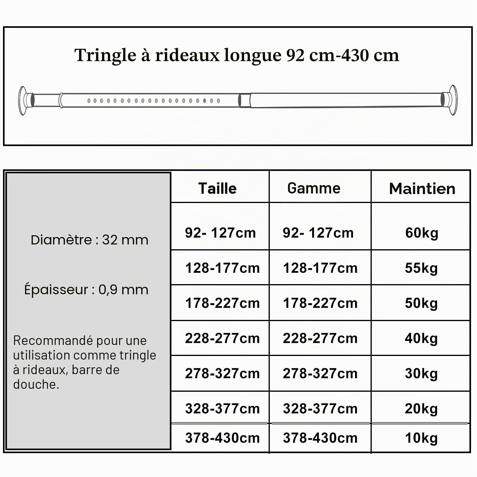 328-377cm Extensible Tringle à Rideau, Tige en acier inoxydable, Diamètre 32mm, Montage Sans Vis ni Perçage (Gris,328-377cm)