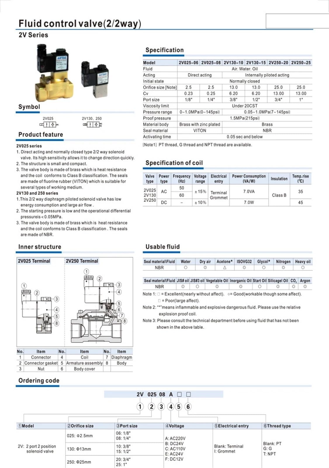 2V025-08 dc12v 24v 220v 2V025-06 Válvula solenoide de Aire neumática de 2 Posiciones y 2 Puertos Normalmente Cerrada Válvula magnética de Aire neumática | 2v025-06 10mm