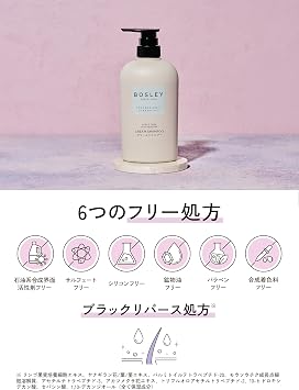 Bosley Cream Shampoo No Treatment Pore Cleansing Relaxing Citrus Scent 500ml