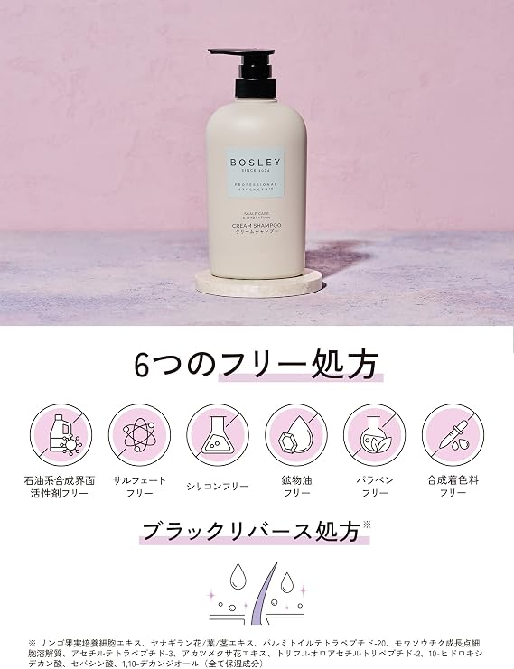 Bosley Cream Shampoo No Treatment Pore Cleansing Relaxing Citrus Scent 500ml
