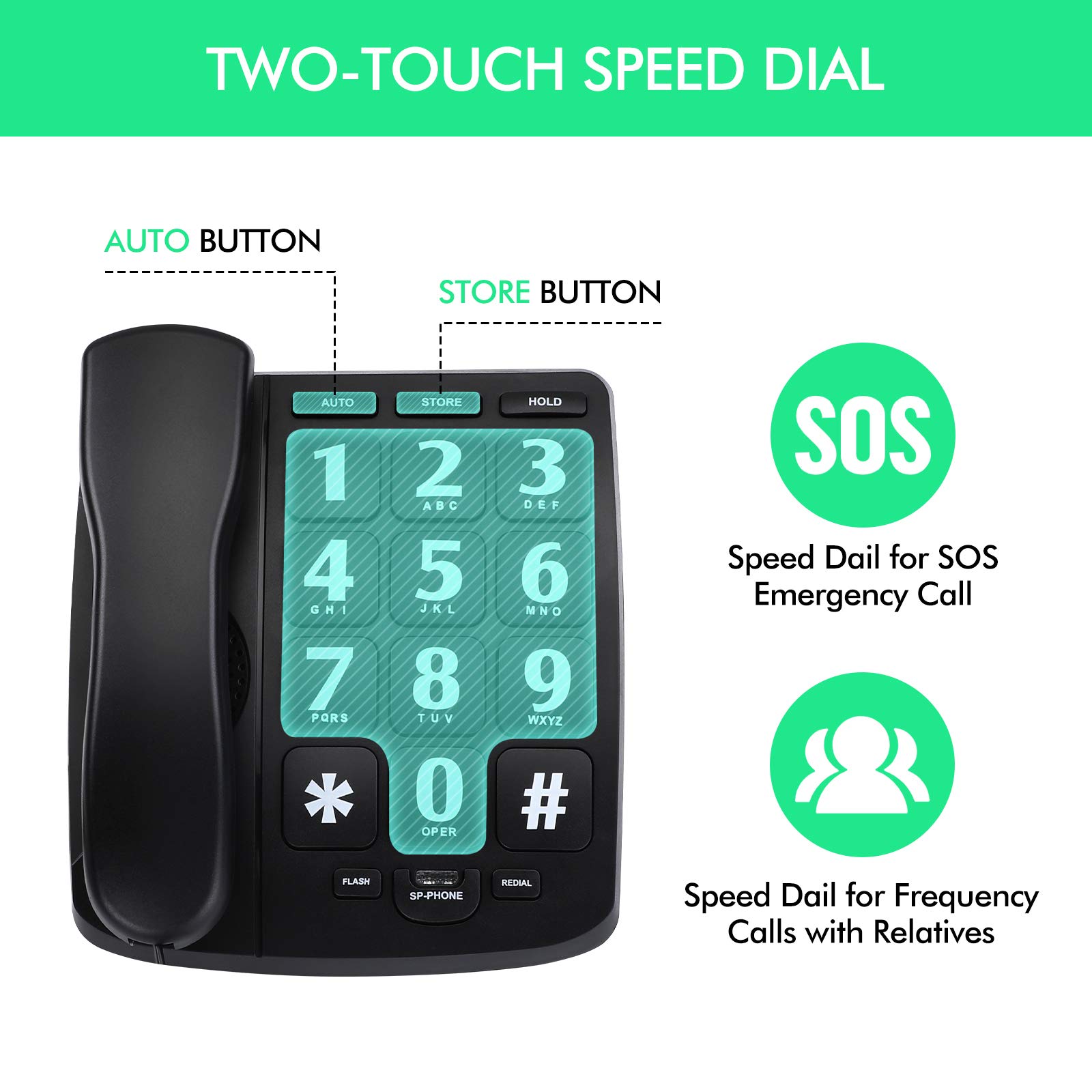 Riiai BigTel Amplified Big Button Landline Phones, Big Button Telephone