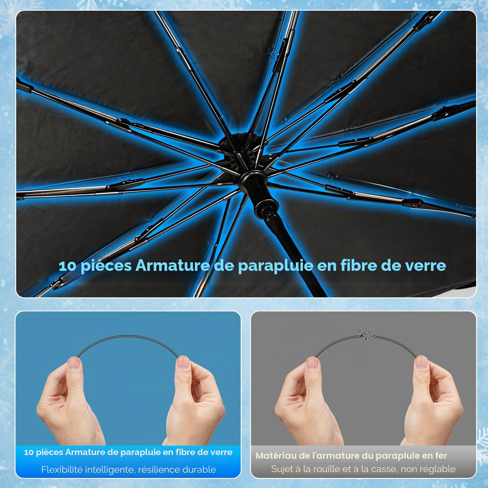 Pare-Soleil Voiture Pare-Brise Avant, 145x85cm Grande Taille,Protection UV & Anti-Chaleur Pliable Poignée rotative elliptique, avec Découpe pour Rétroviseur – Idéal pour SUV et pour Voiture.