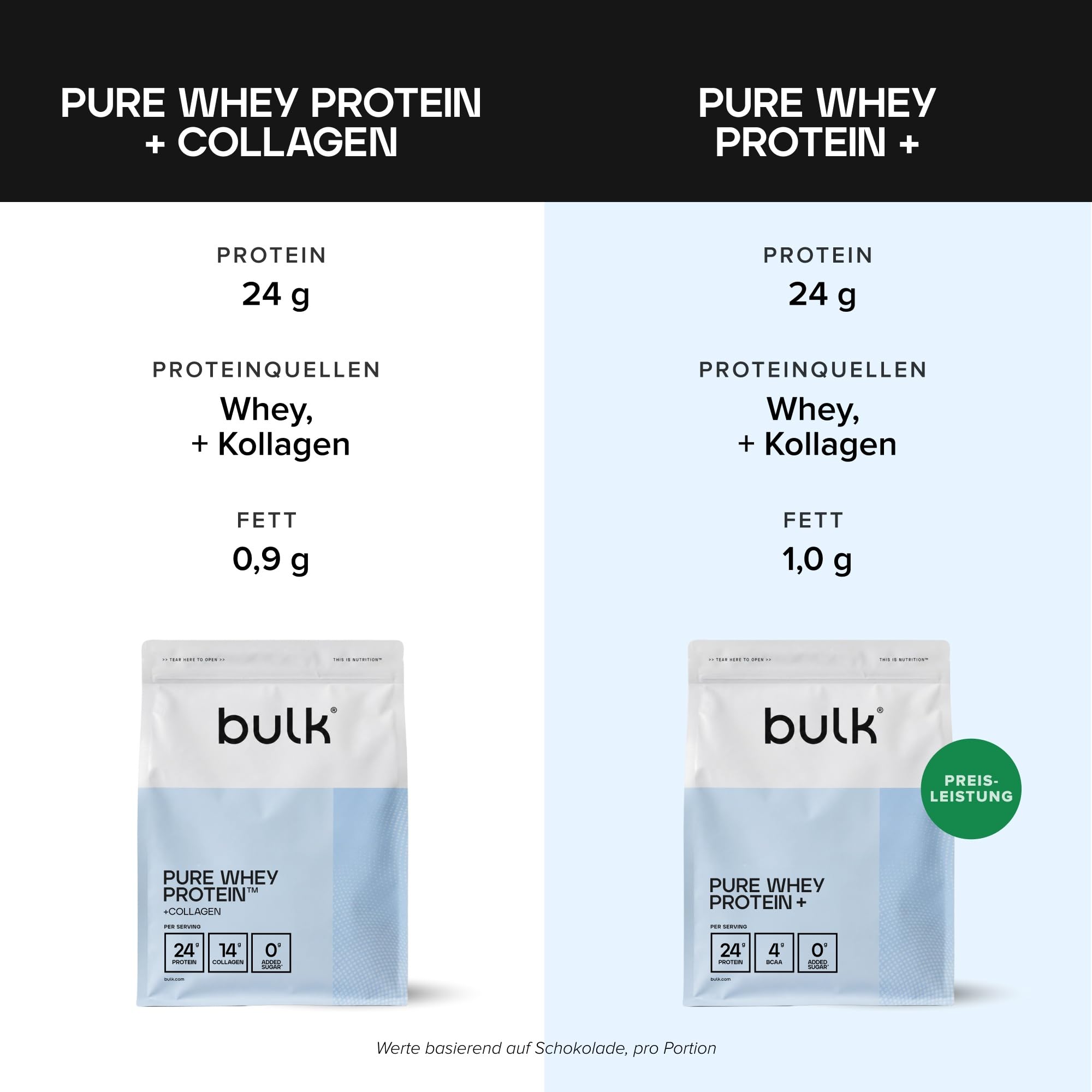 Bulk Pure Whey Protein + Kollagen, Schokolade, 2kg