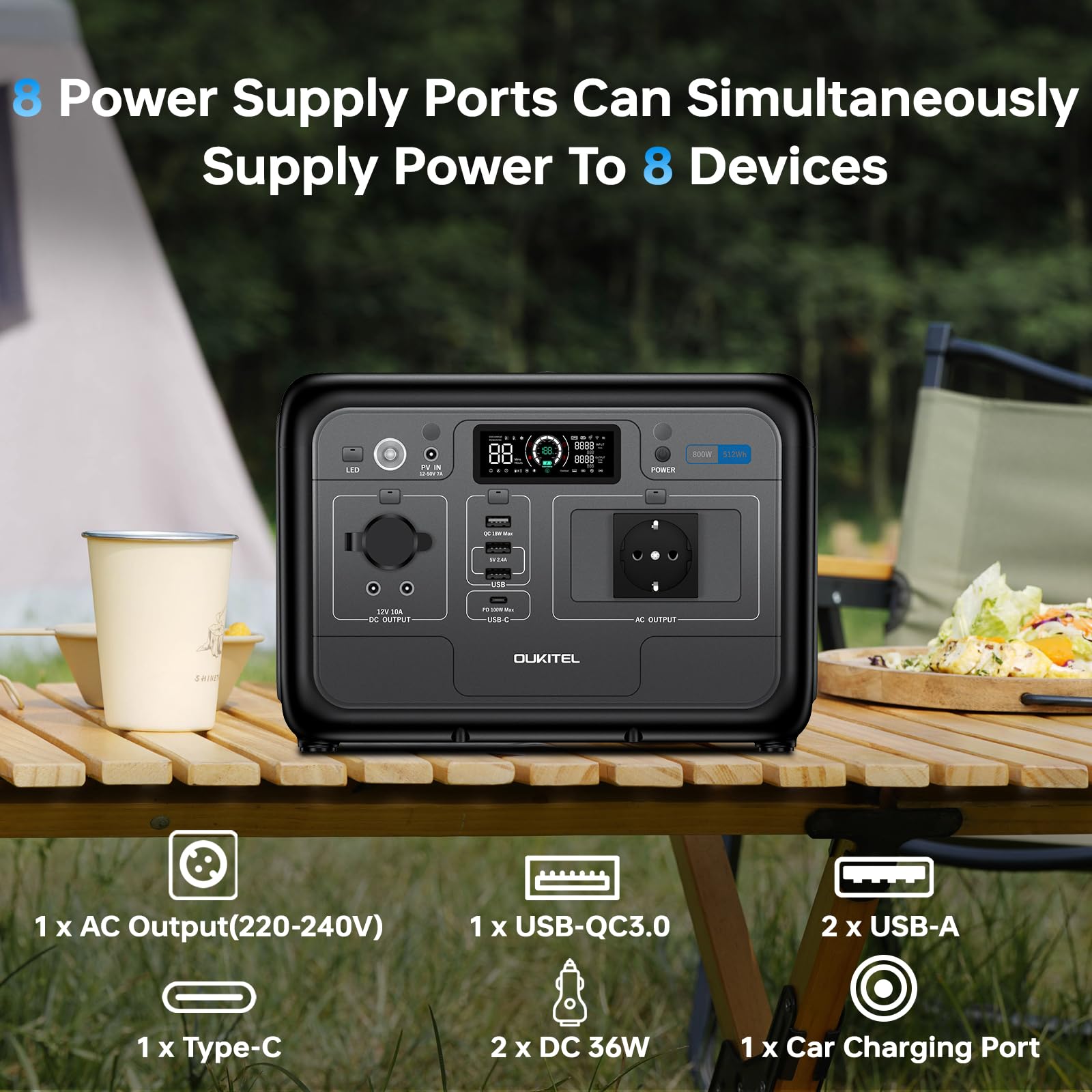 OUKITEL P800E Estación de Energía Portátil 512Wh, Generador Solar LiFePO4 | 800W AC (Pico 1600W), Carga Rápida en 1 Horas, Power Station Para Camping, Viajes, Cortes de Luz, Emergencias