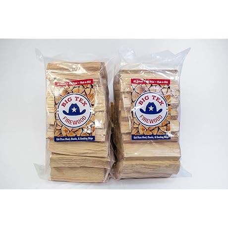 Best Wood for Pizza Ovens: Oak Pizza Wood by [Company Name]