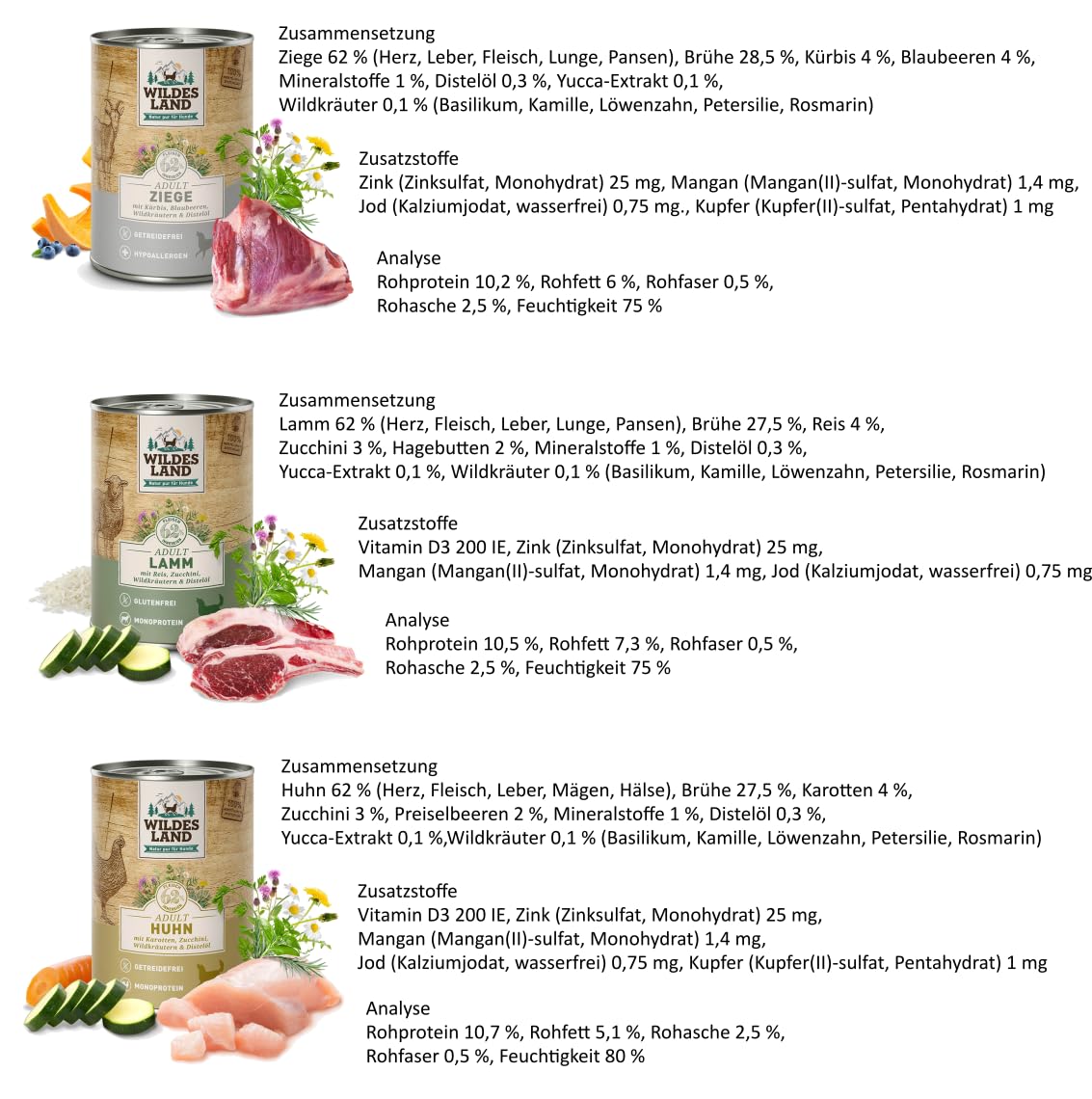 Wildes Land Classic Hundefutter 20 x 400g Mix | garantierter 6 Sorten Mix | Getreide- und Glutenfreies Nassfutter für Hunde | mit Extra viel Fleisch und wertvollen Kräutern