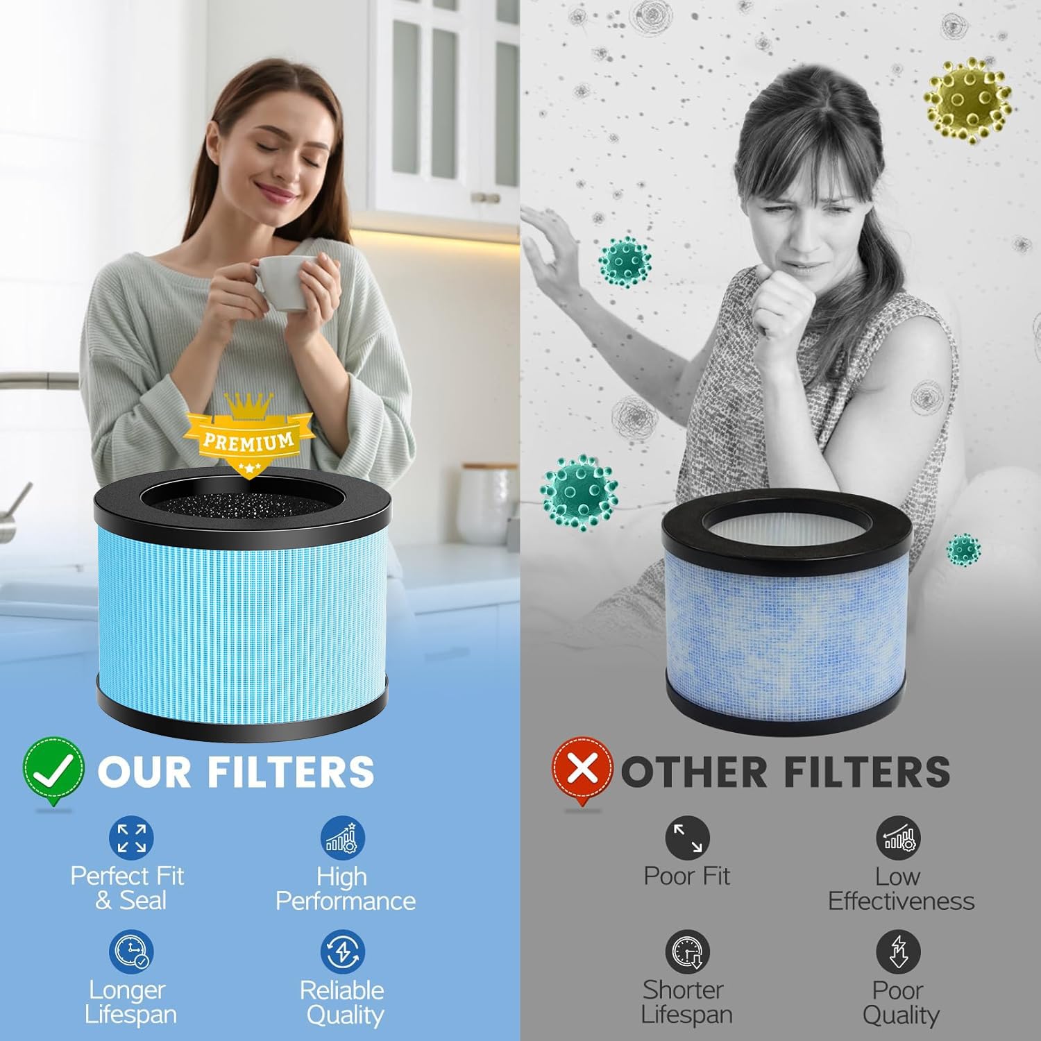 MK01 MK06 Filter Replacement For AROEVE MK01 MK06, FreAire