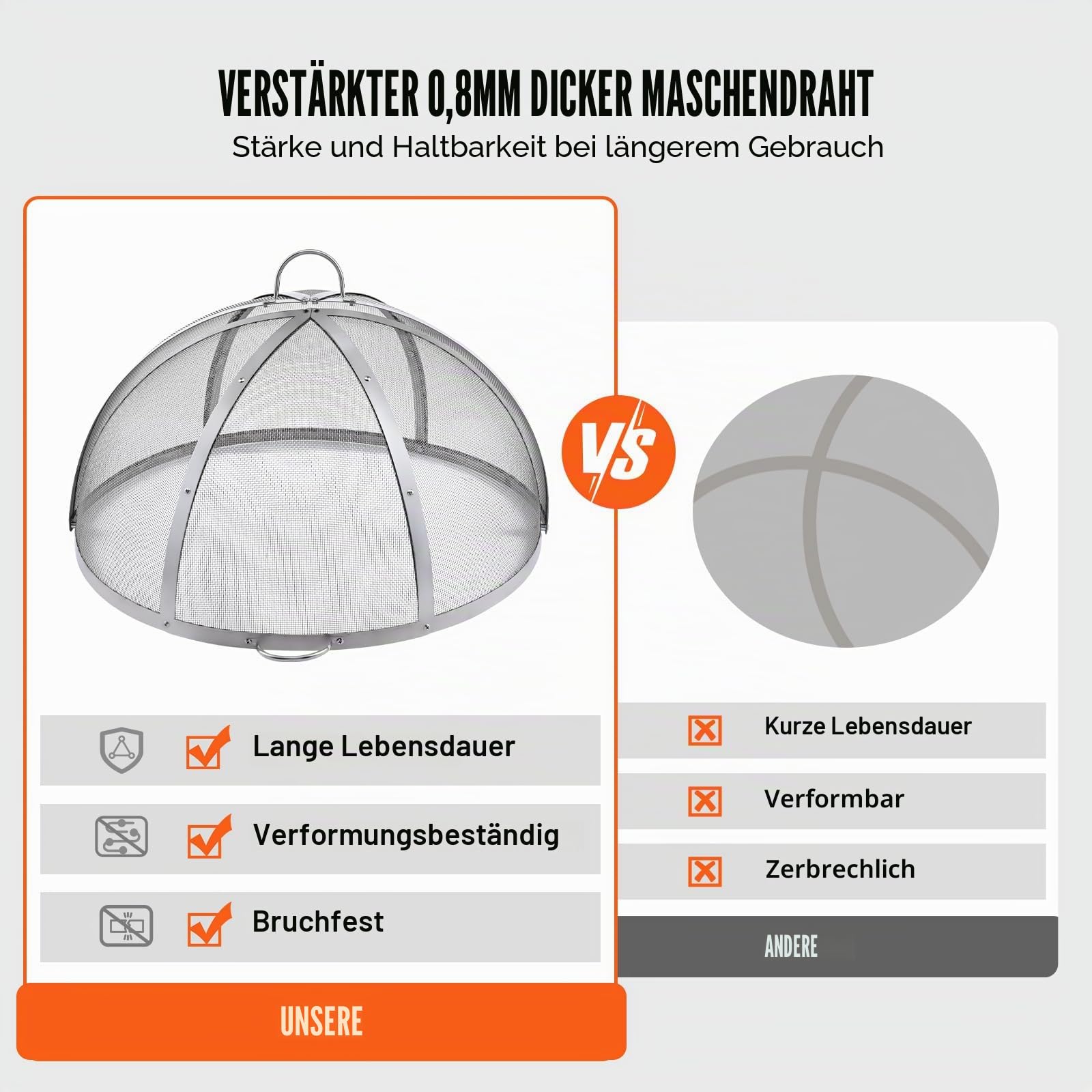 VEVOR Funkenfang für Feuerschalen Ø 762 mm Feuerstellengitter Funkenschutz Edelstahl Funkenhaube 2-mm-Maschenlöcher Feuerschale Funkenschutzhaube Ideal für Feuerstellen Feuerschalen und Kaminen