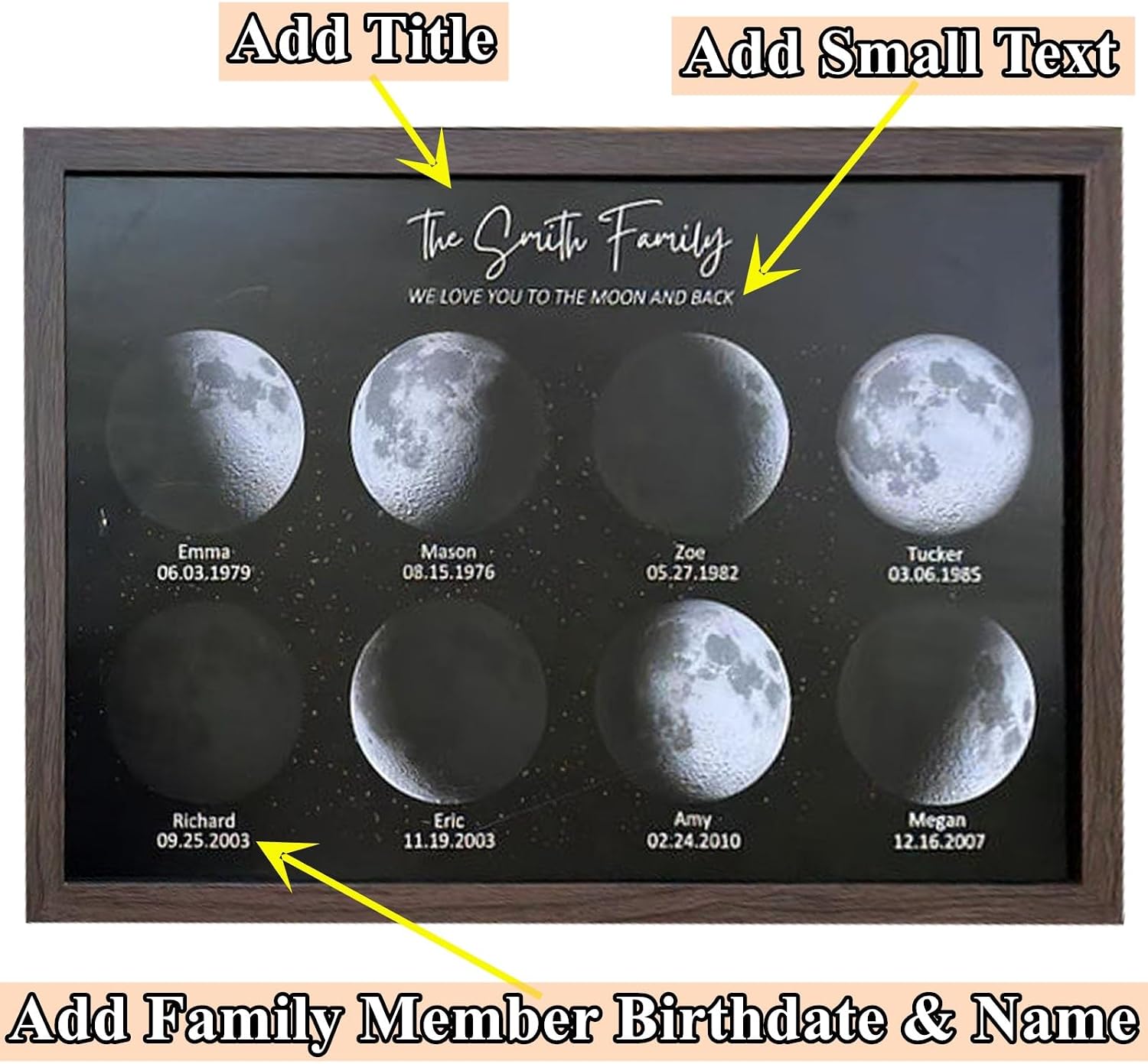 Personalized Mothers Day Moon Gift Family Moon Phase Picture Frame Custom Moon Phase Wall Decor Birthday Moon Phases Gift For Mom Grandma Anniversary, Natural Wood, A4