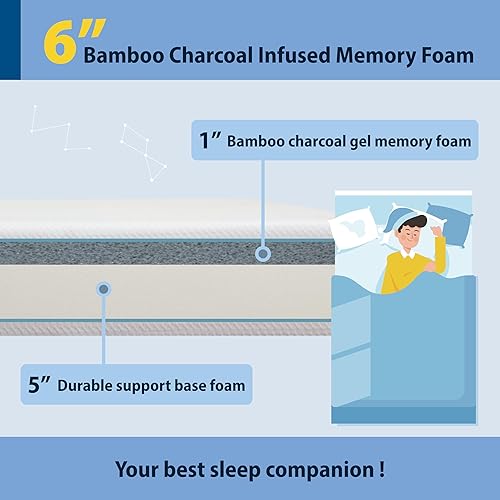 Miniatura 9 de HOMES Inside + Out Nixy - Colchón de espuma de tamaño individual de 5 pulgadas en una caja, base mixta de espuma de carbón de bambú de alta densidad