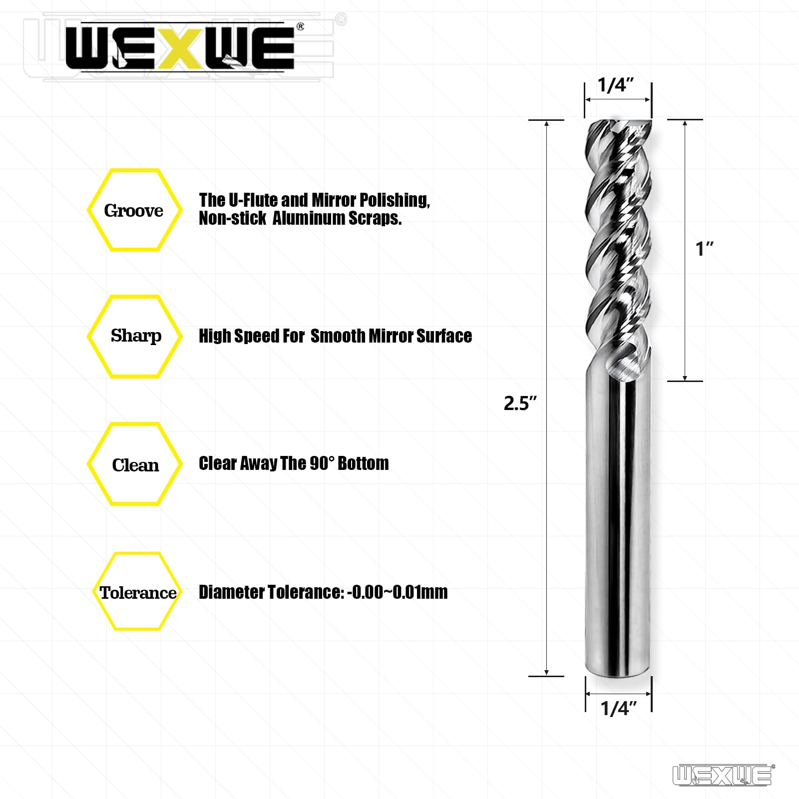Frez z węglika wolframu do cięcia aluminium, frezowania powierzchni błyszczących, frez kwadratowy w kształcie litery U, 3 zestawy frezów rowkowych, trzpień, 6,35 mm (2 sztuki)