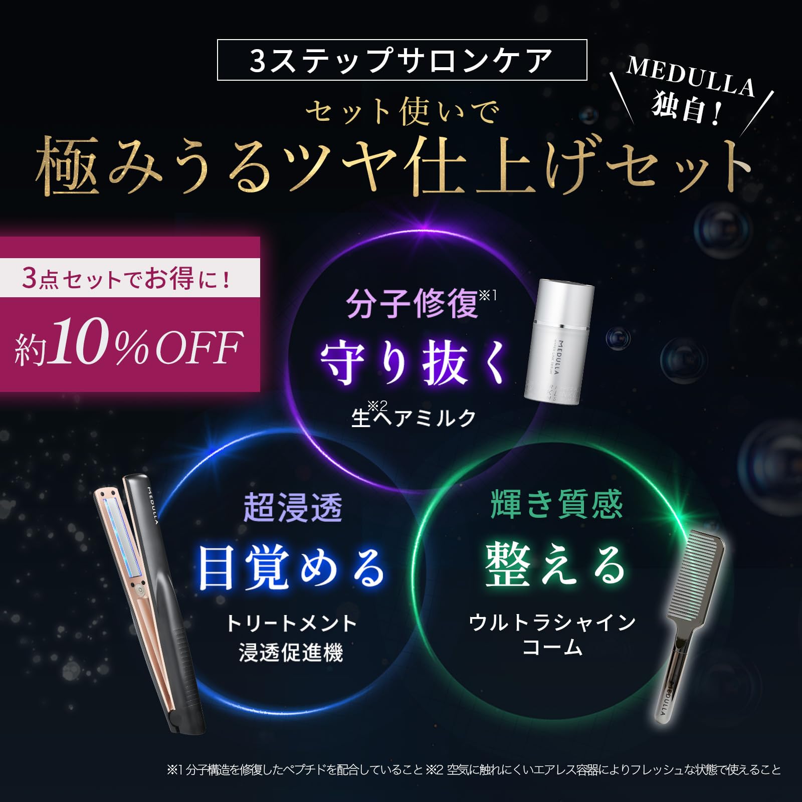 Amazon.co.jp: 【CM放映中】MEDULLA ソニックシャインプロ × ハイパー