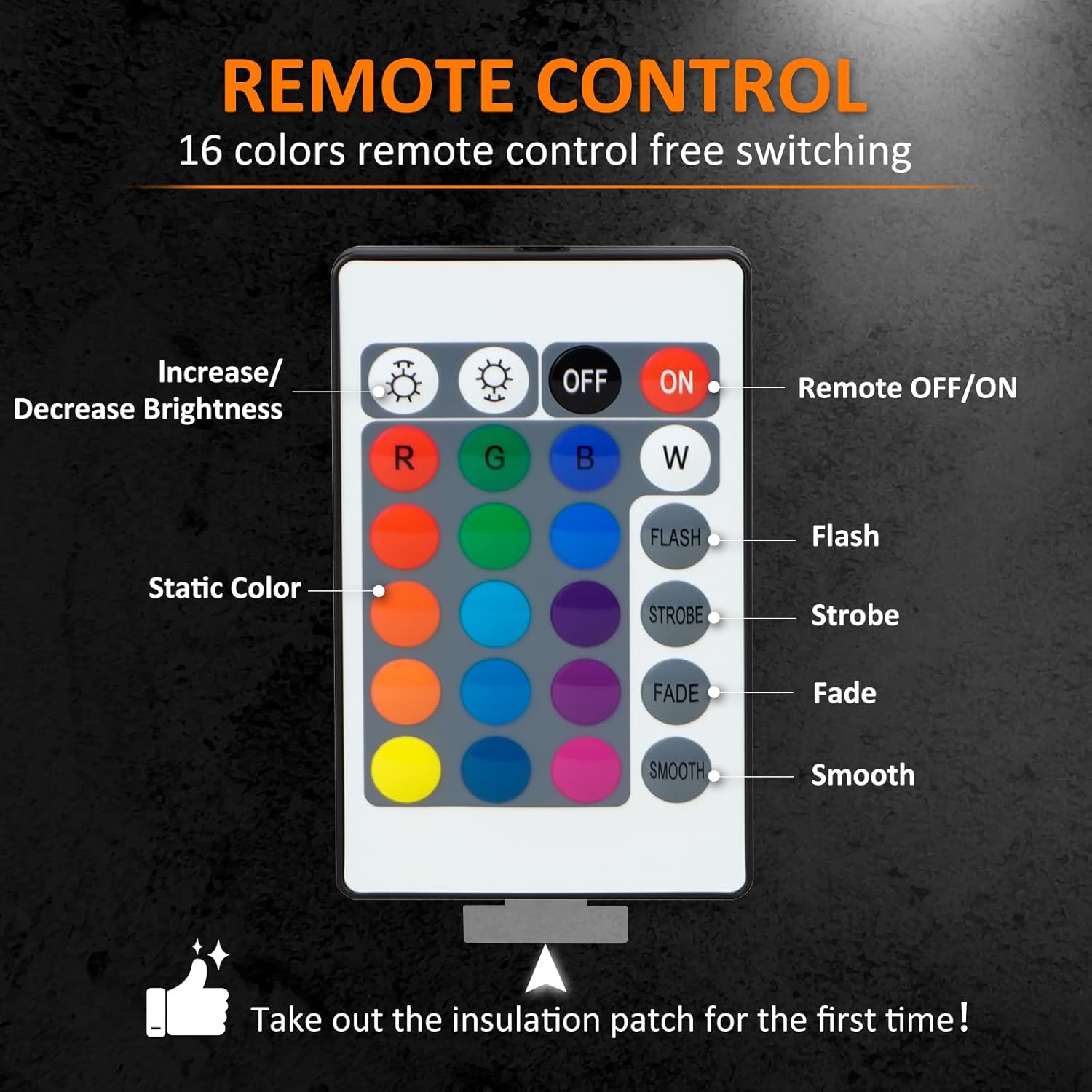 Bestview RGB LED License Plate Lights Tag Lamp Assembly Compatible with Ford F150 F250 F350 F450 F550 Superduty Explorer Ranger Expedition Excursion Bronco