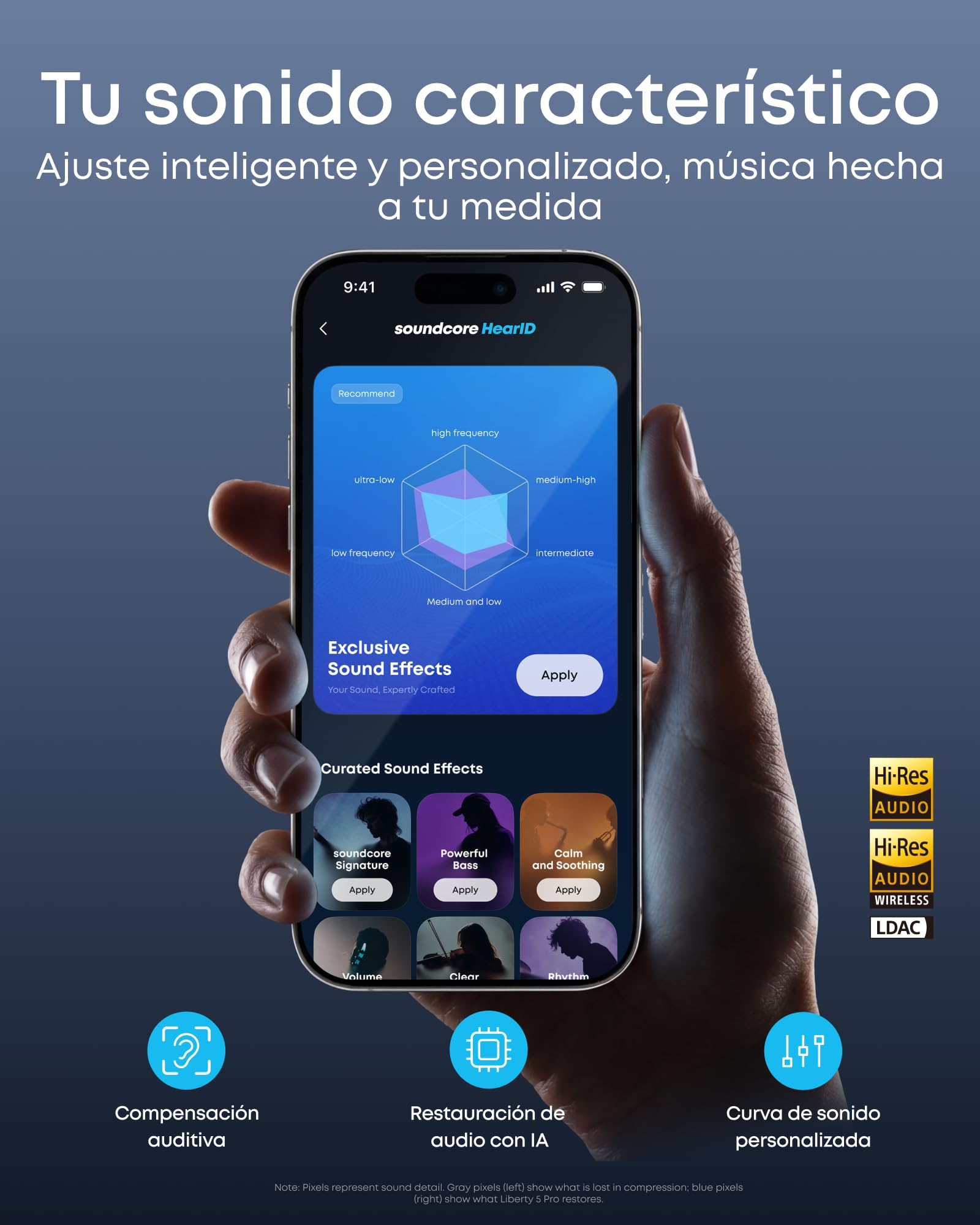 Soundcore Liberty 5 Pro,Auriculares inalambricos Bluetooth con Chip IA,Llamadas nítidas certificadas por los Récords Mundiales Guinness,cancelacion Ruido adaptiva,Hi-Res,traductor en Tiempo