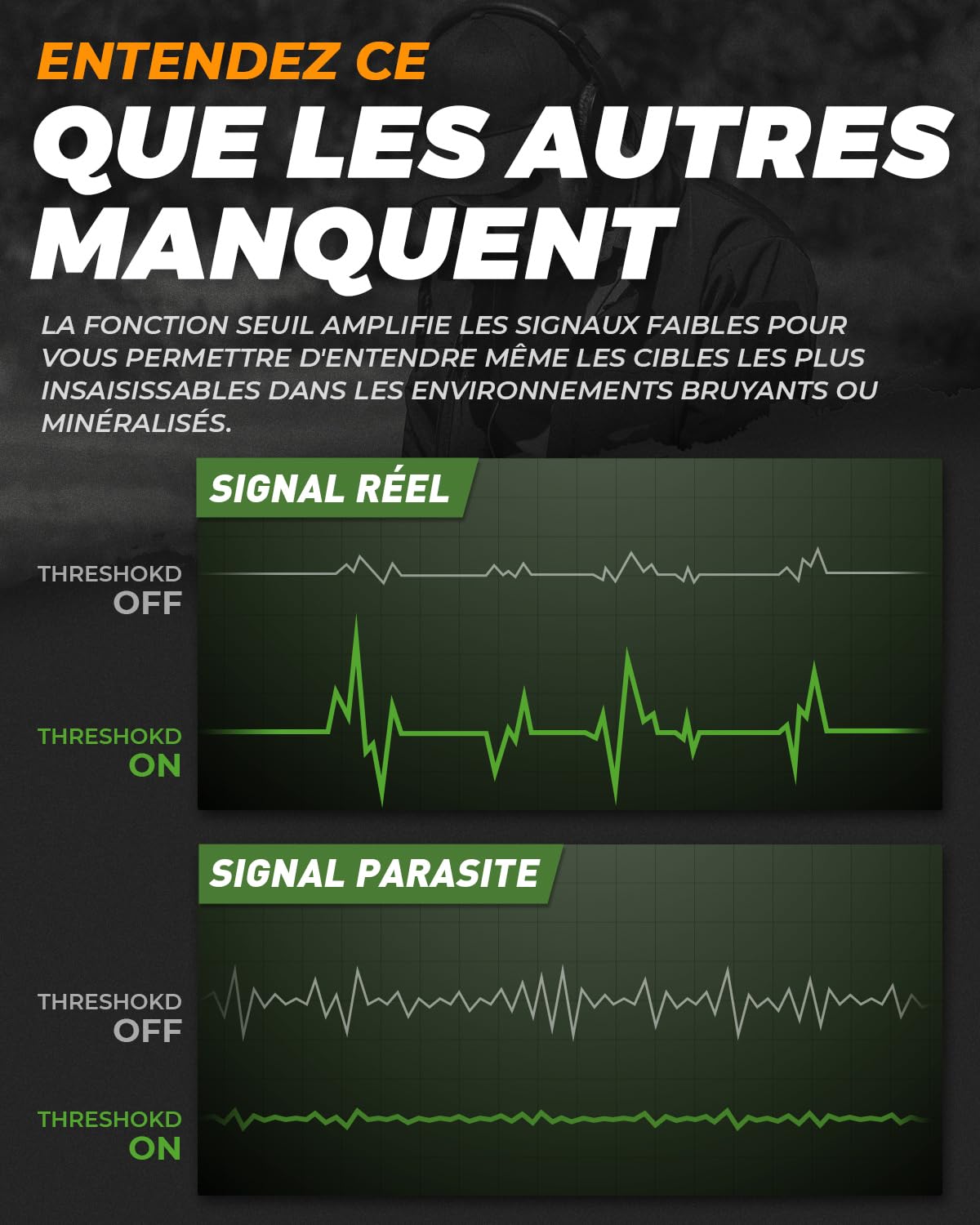 Detecteur de Metaux Professionnel avec Bobine Double-D Étanche 13", Haute Fréquence 19,23 kHz pour Détection Argent & Or, Équilibre du Sol Réglable Amélioré, 3 Modes de Détection (Profondeur 12'')