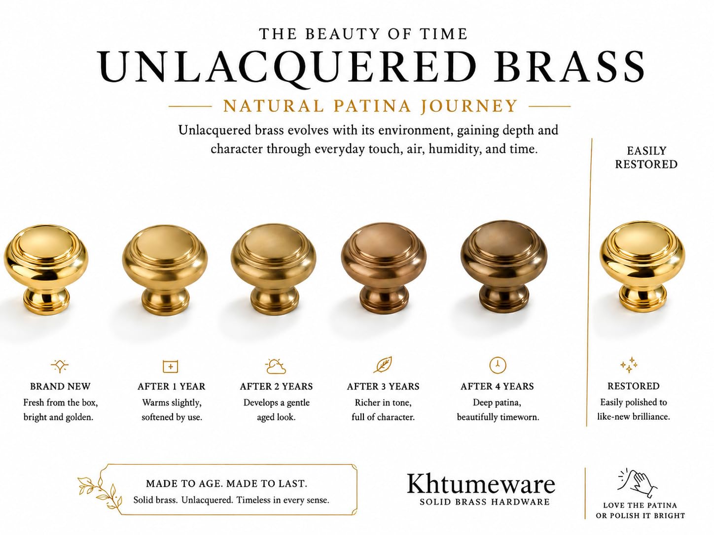 KHTUMEWARE-SB459 Solid Brass Round Knob, Unlacquered Brass, 1 in (25 mm), 5-Pack in Unlacquered Brass — KHTUMEWARE