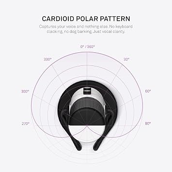 NZXT Capsule - Cardioid USB Microphone - Matte White