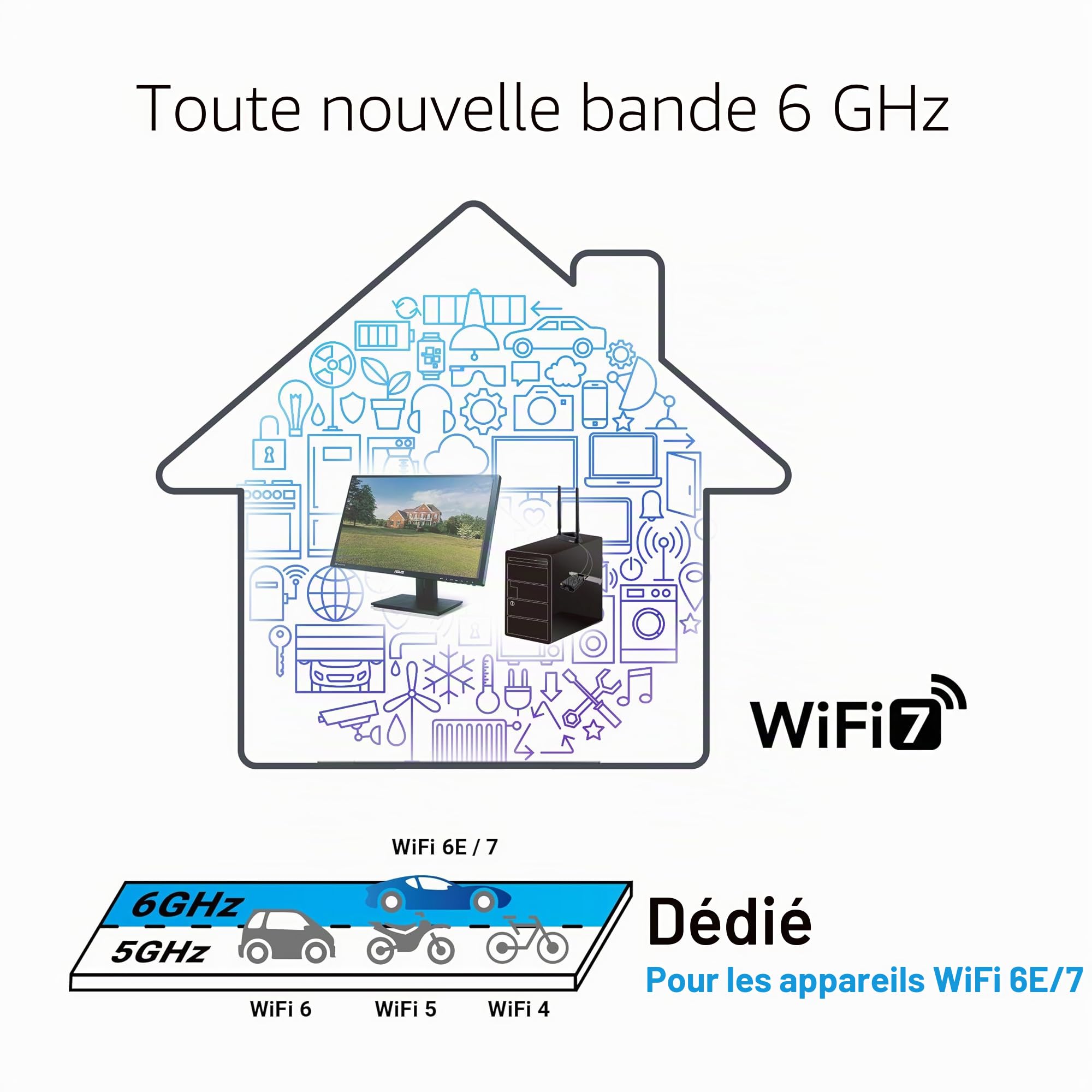 ASUS BE9400 Tri Band PCI-E WiFi 7 (802.11be) Bluetooth 5.4, sécurité réseau WPA3, OFDMA et MU-MIMO, Fonctionnement Multi-Liens, Compatible Uniquement avec Les Cartes mères lntel