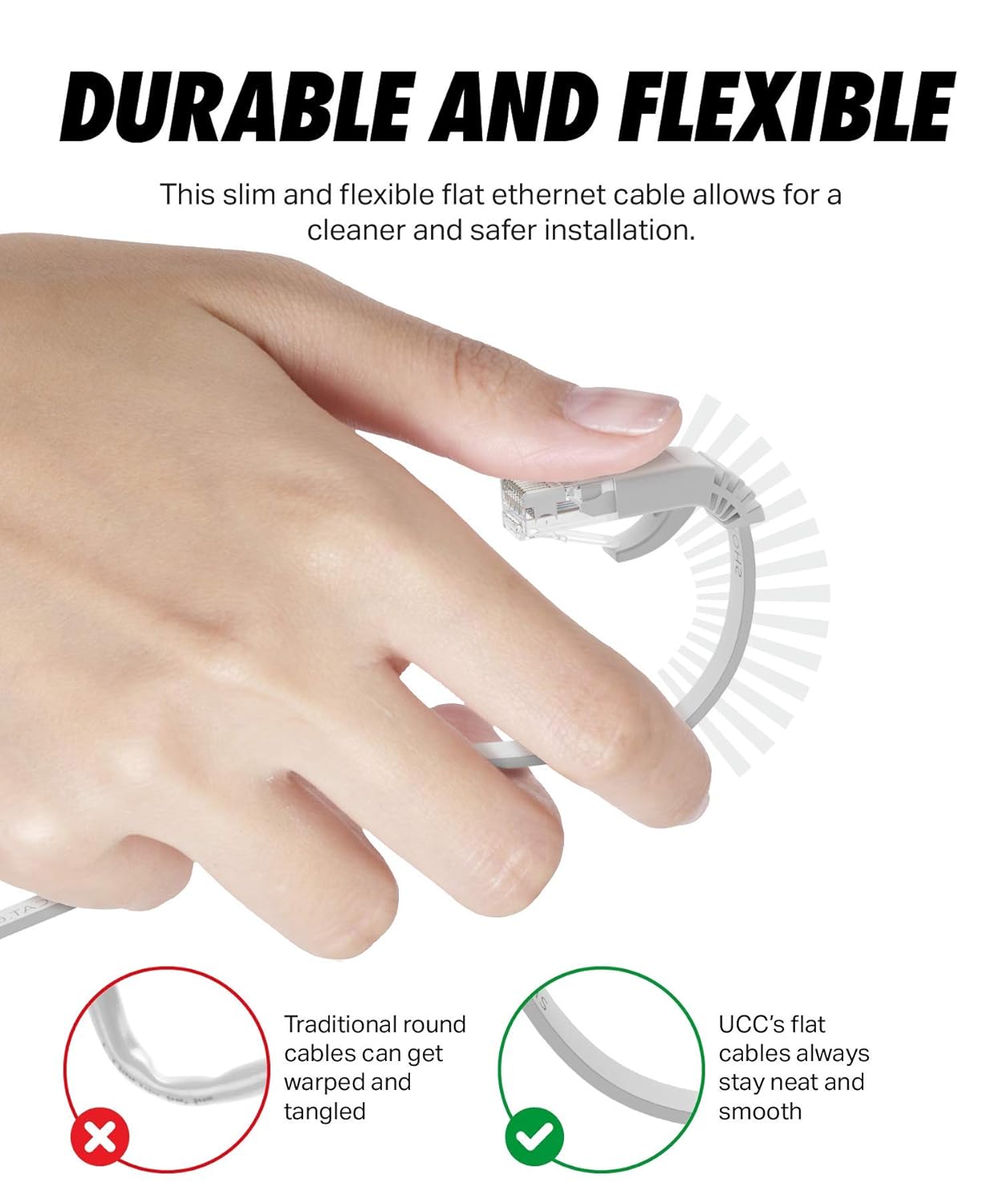 Cat 6 Ethernet Cable, Flat 75 Feet LAN, UTP Cat 6, RJ45, Long ethernet Cable, Network Cord, Patch, Internet Cable - 75 ft - White : Electronics