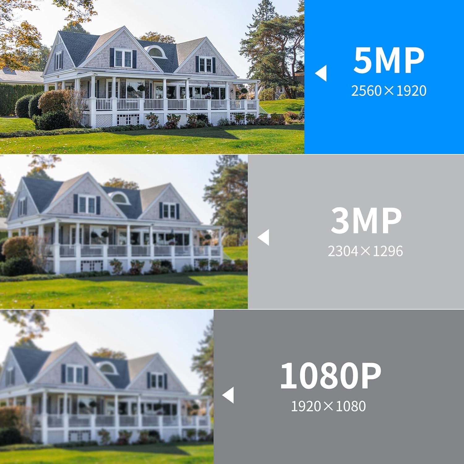 Hiseeu 5MP Resolution Comparison