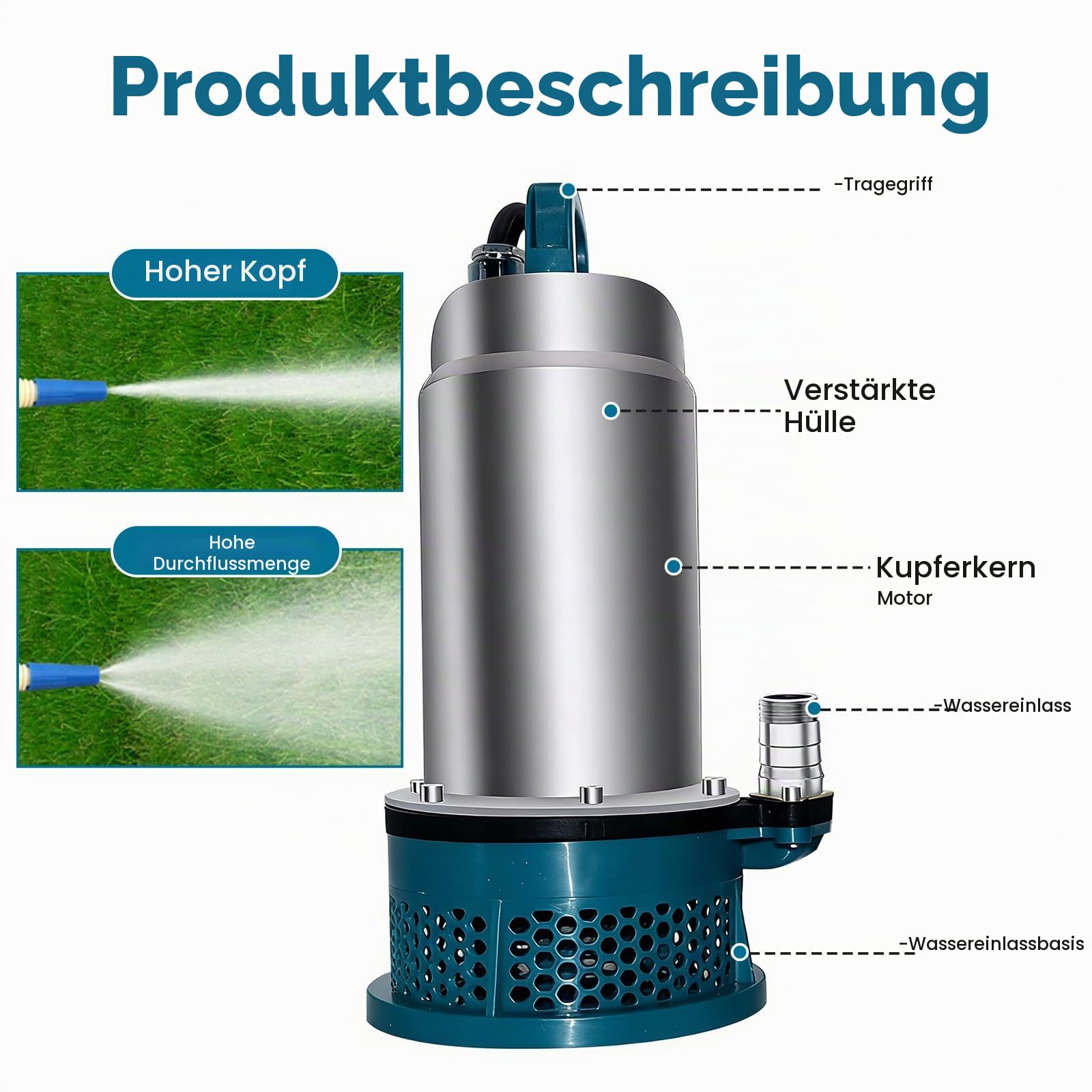Tauchpumpe kompatibel mit Makita 18V Akku, Kabellose Wasserpumpe mit 5m Verbindungskabel, Förderhöhe 16m, für Pool, Wasserbett, Gartenbewässerung, Bürstenloser Motor (Ohne Batterien & Ladegerät）