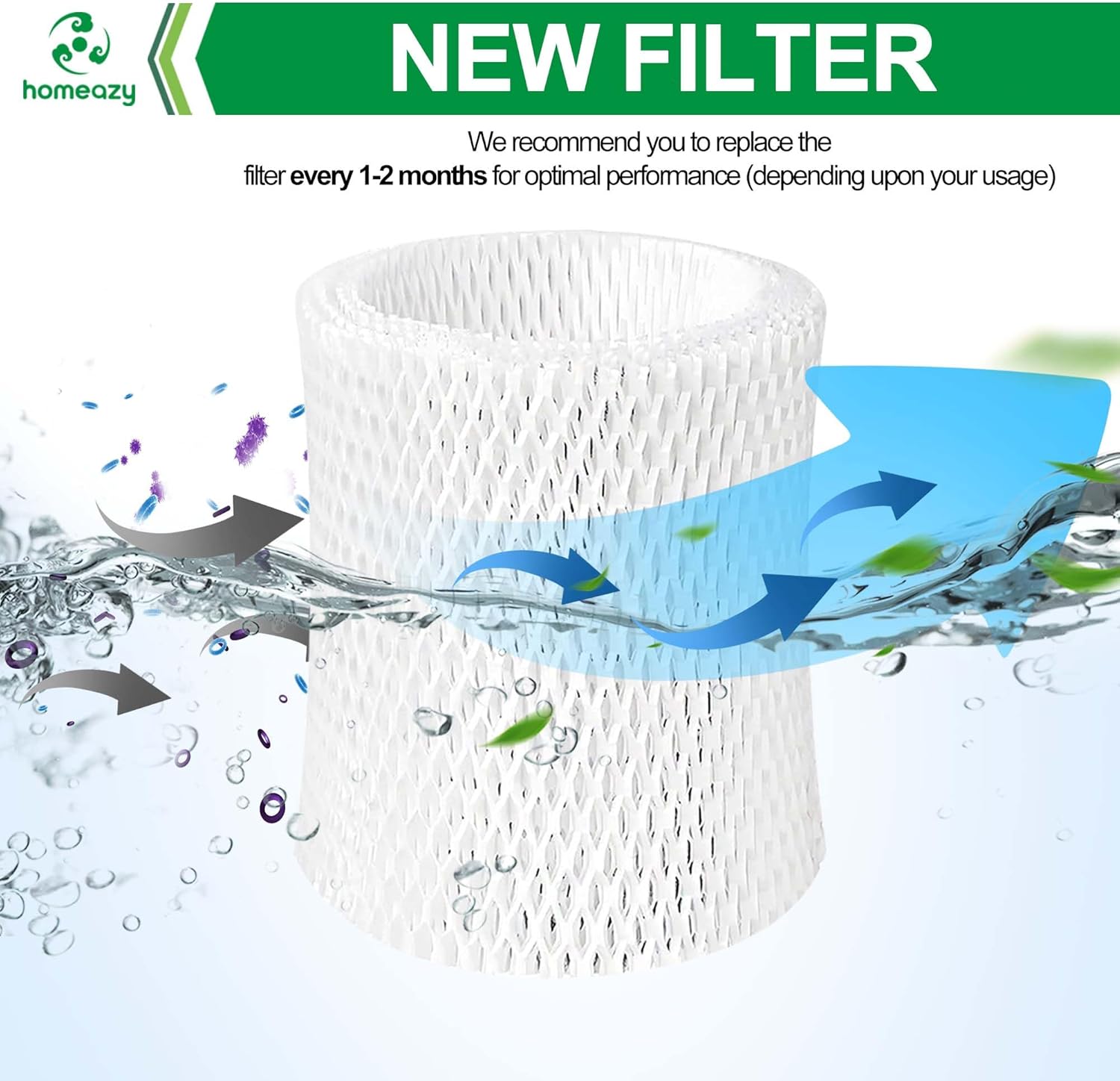 Plus Wick Humidifier Filter Replacement for Canopy Plus Humidifier Only (5.5L), Don’t fit for Canopy Bedside or Nursery Humidifier, 3 Pack+3 Humidifier Cleaning Fish