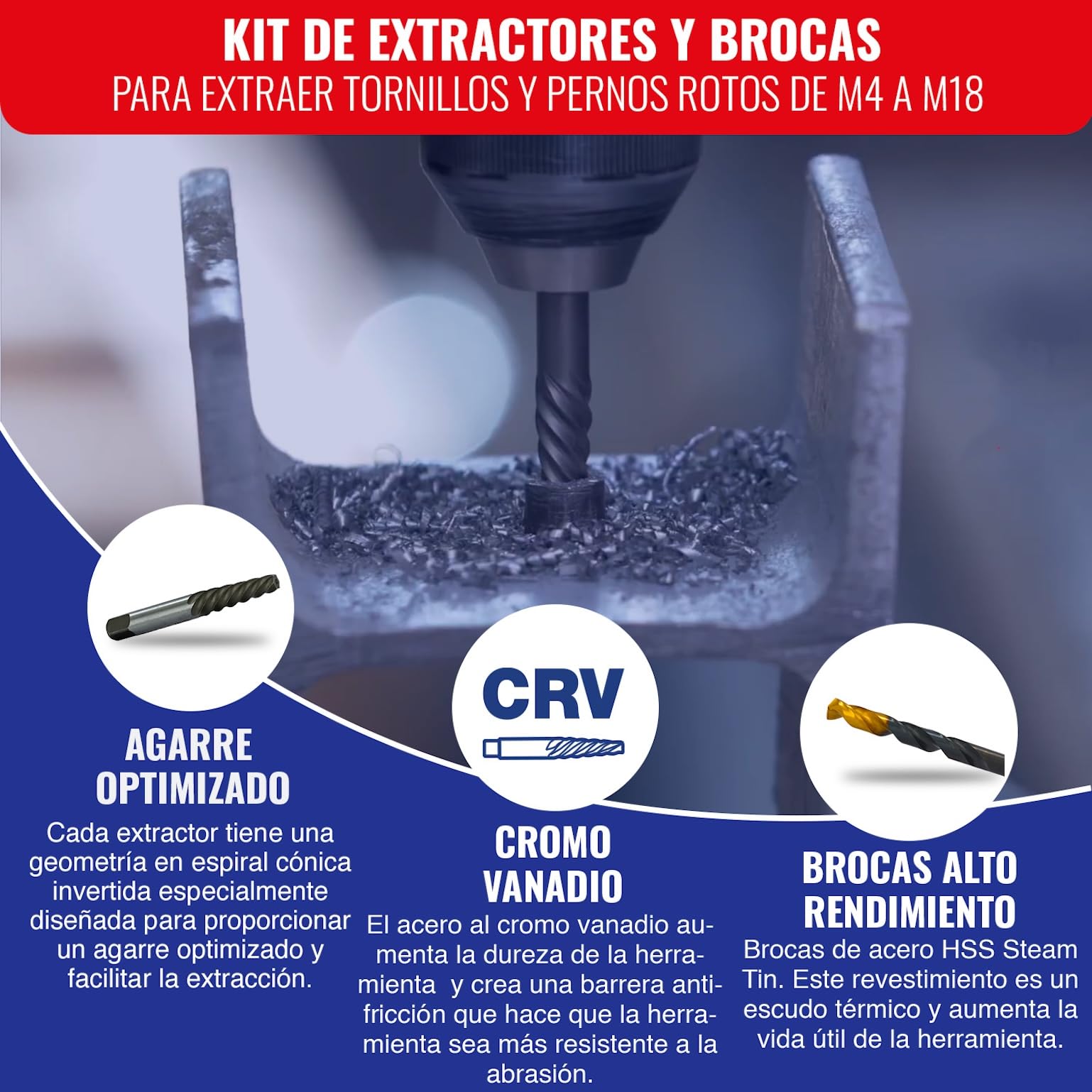 TIVOLY – Juego de brocas para extractor de tornillos rotos + brocas HSS revestimiento TiN – Lote de 5 brocas y 5 extractores N1 Ø 2,5 mm/N2 Ø 3,2 mm/N3 Ø 4,8 mm/N4 Ø 6,5 mm/N°5 Ø 8 mm