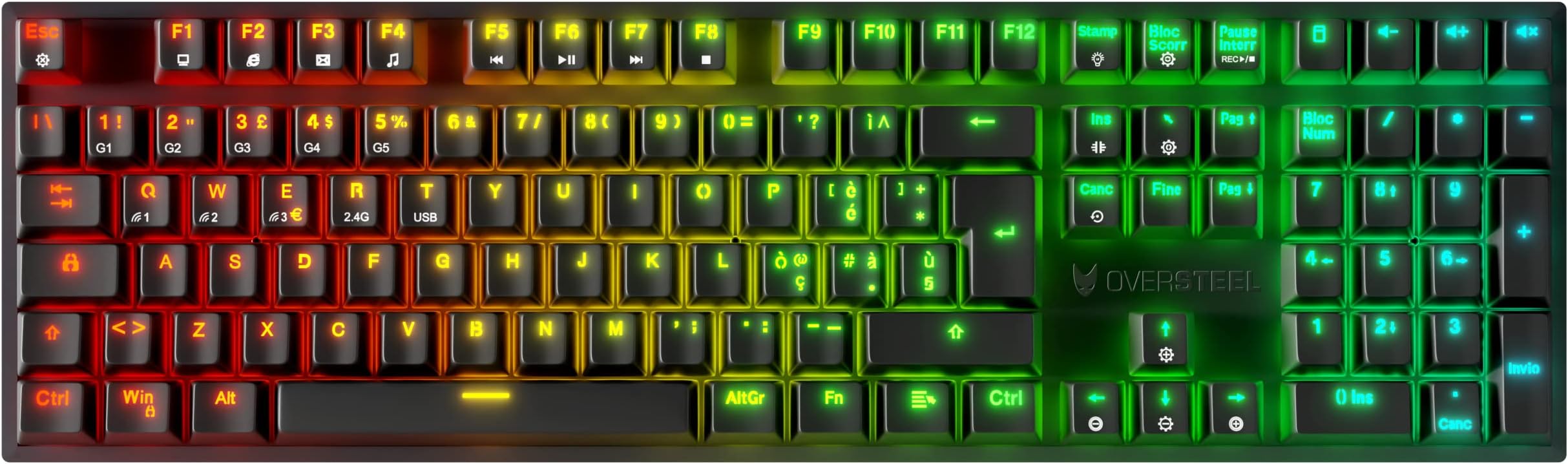 Patriot Viper V770 RGB y V730: Teclados mecánicos con interruptores Kailh