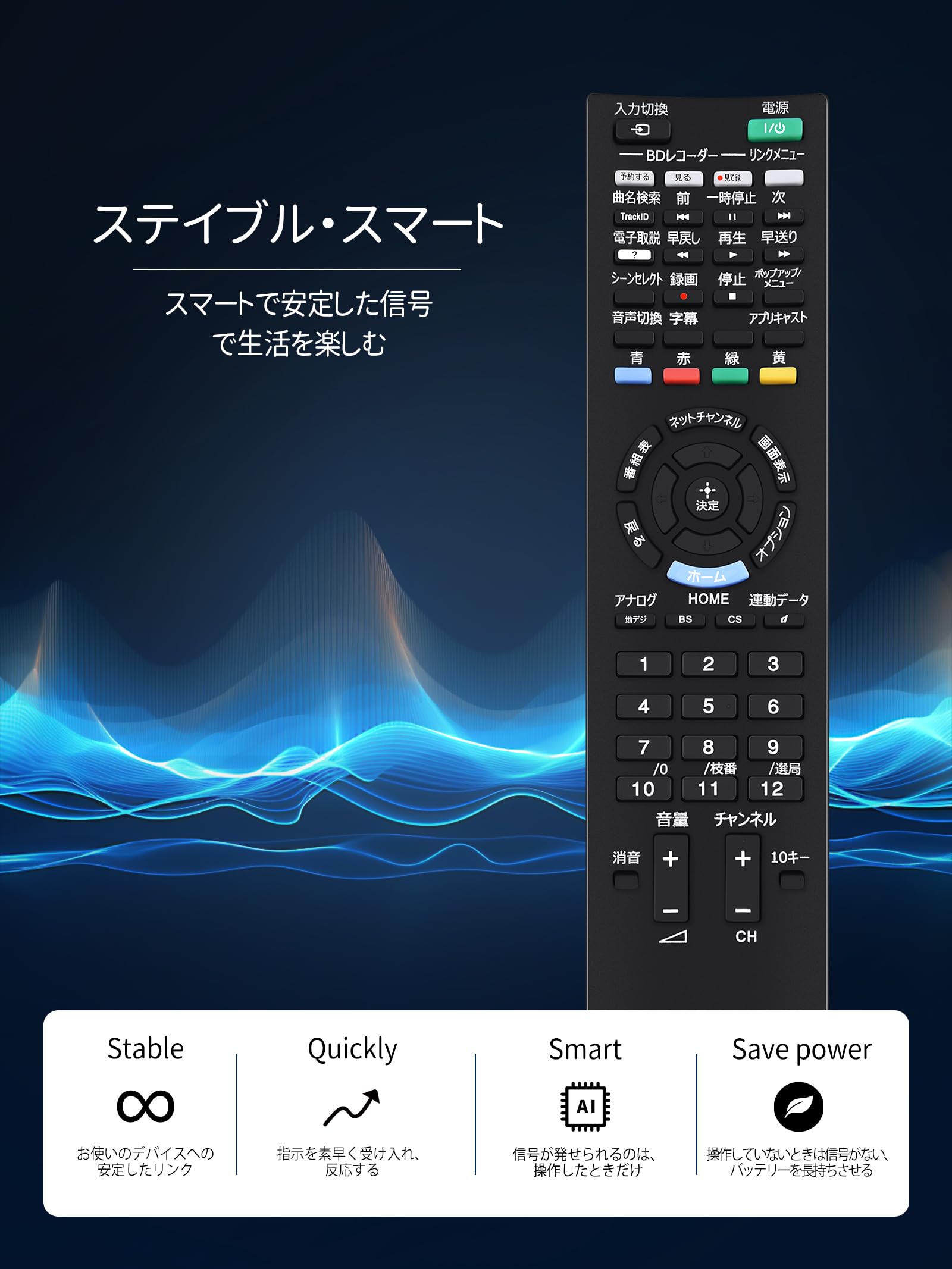 Amazon | テレビリモコン RM-JD024 for ソニー SONYテレビ専用 KDL