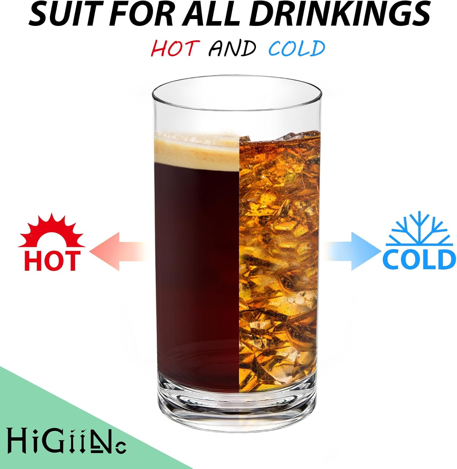 17 OZ Plastic Cups Reusable Unbreakable Plastic Drinking Glasses Set of 12，Highball Plastic Tumblers & Water Glasses, Acrylic Glasses Drinkware Iced Tea Glasses BPA Free, Dishwasher Safe - Image 5