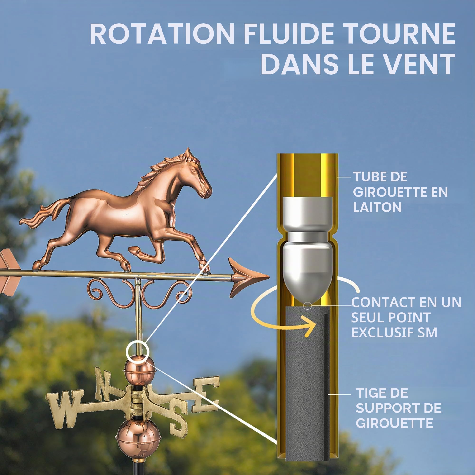 Good Directions Girouette Cheval au Galop en cuivre Pur