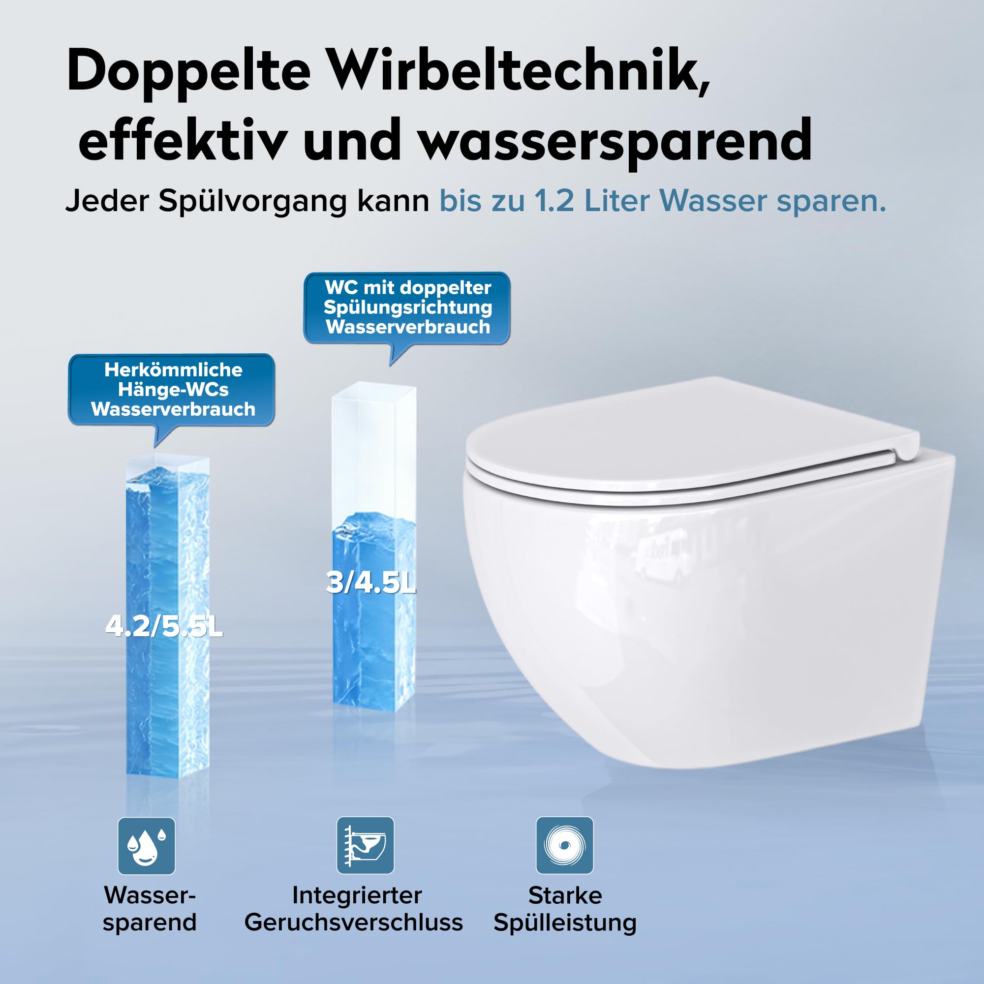 doporro Hänge WC mit Bidet Funktion, weiß Toilette Tiefspüler, Wand WC Spülrandlos mit Absenkautomatik, leises und sparsames Spülsystem 3/4,5 l, 50 x 36 x 36 cm, Aachen179 neu