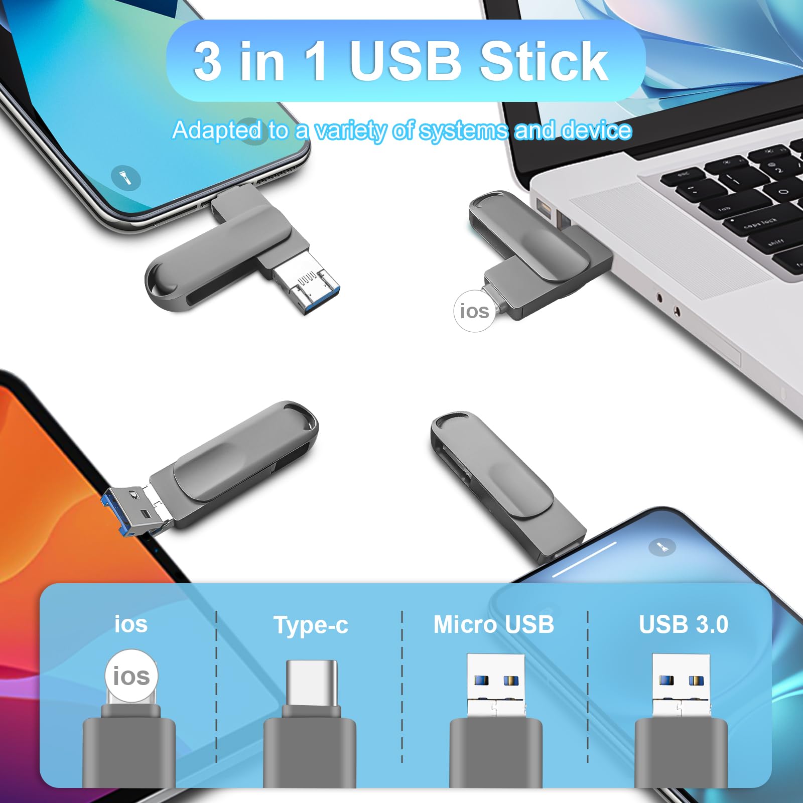 Memoria USB C 512 GB, Lightning Pendriverive 3 en 1, USB 3.0 Photostick,Tipo C Memoria Externa para Phone/Pad/Android/Mac/PC (512, GB) — view 2