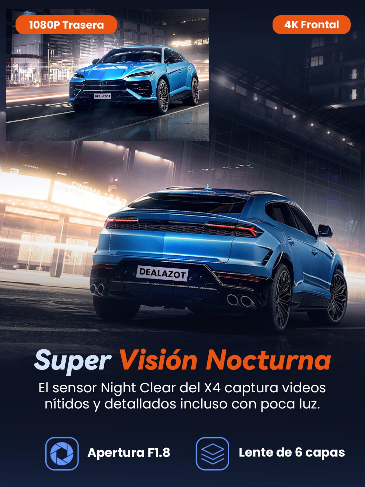 Dashcam Coche Delantera y Trasera, Cámara 4K+1080P, Wi-Fi 5G con Control vía App, Tarjeta SD 64GB, Visión Nocturna, Aparcamiento 24H, Sensor G, Gran Angular 170°, WDR, Instalación Fácil (X4)