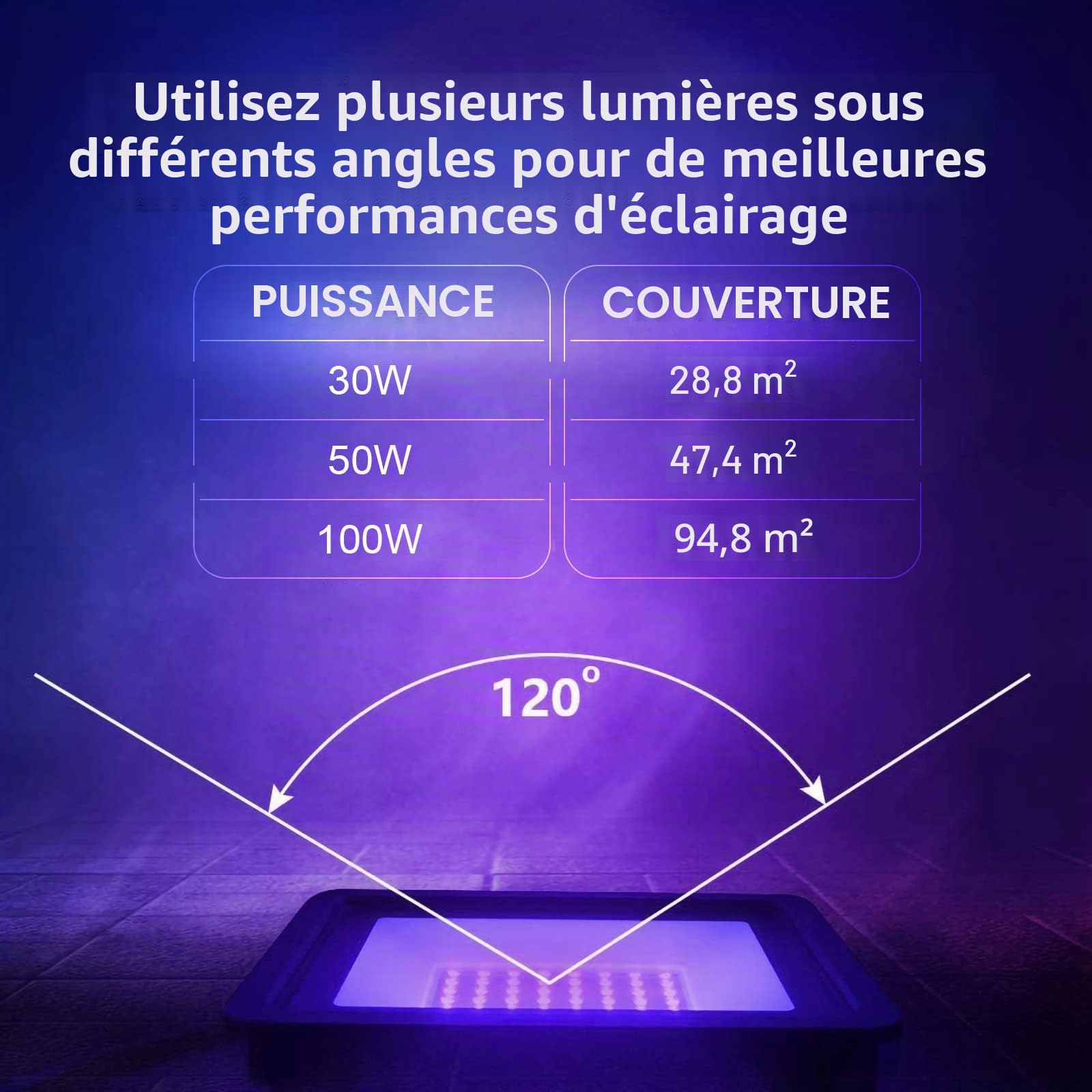 Eleganted 100W Lumiere Noire LED 365-370nm Projecteur LED UV Extérieur,Black light IP66 Etanche Lumière Noire Ultraviolet pour Soiree Fluo,Peinture Fluorescente,Body Painting,Halloween