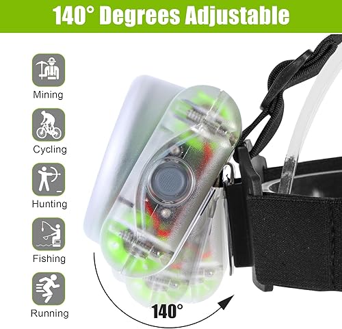 Miniatura 4 de Modo: Lamp-40A Recargable Casco Duro Miner Luz Multiusos IP68 Impermeable Minería Luz para Minería Equitación Actividades al Aire Libre