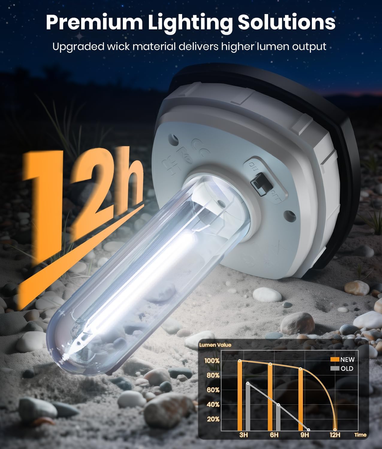 solar pathway lights outdoor powered waterproof 8 pack upgraded solar walkway landscape lighting outside driveway light,auto dusk to dawn on/off for yard lawn patio decor (cool white) cool white (cylinder) 8 pack