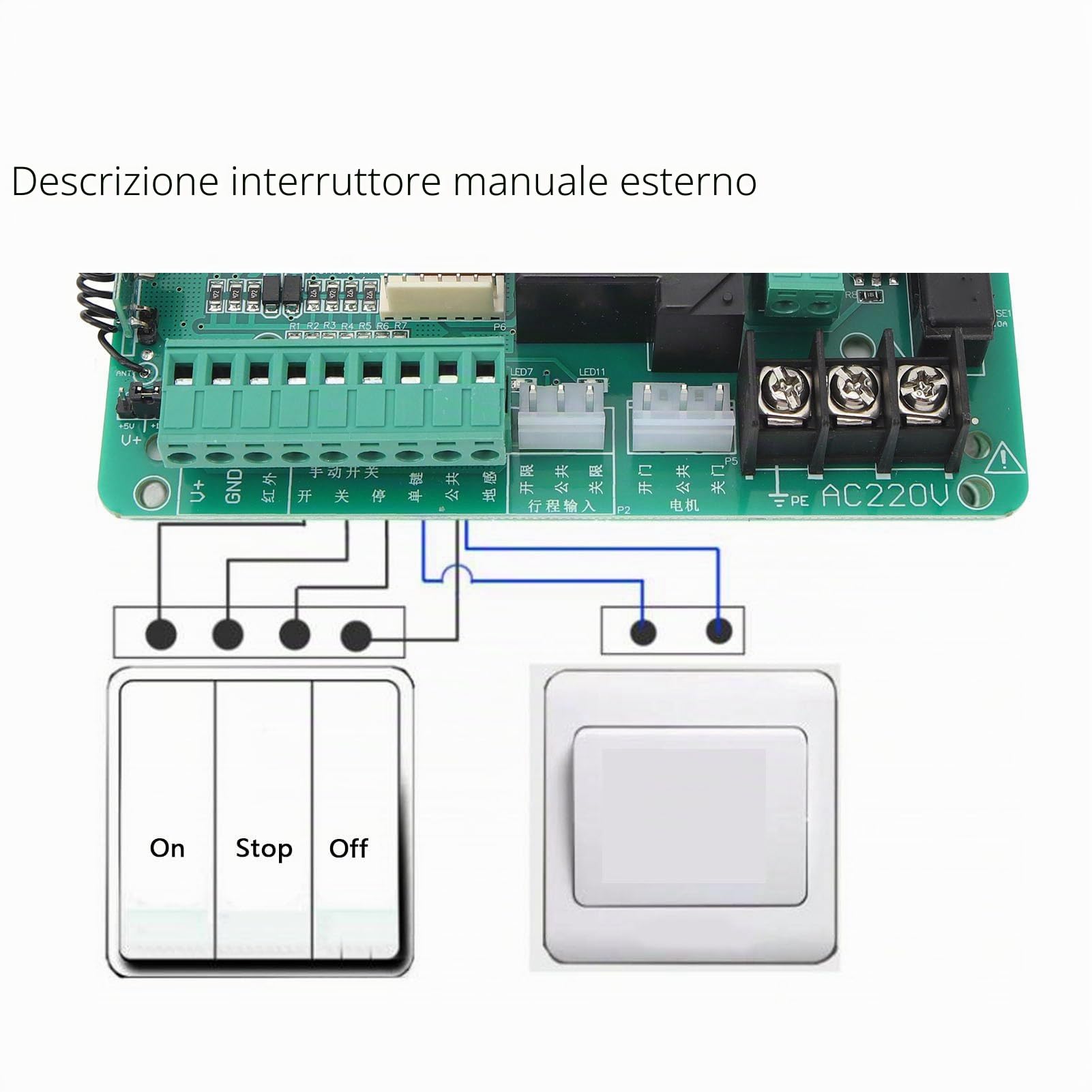 Scheda di Controllo del Circuito Universale per Apricancello Scorrevole, Scheda di Controllo Elettronica Principale Ad Alta sensibilità per Motore e Accessori per Cancelli (220V)