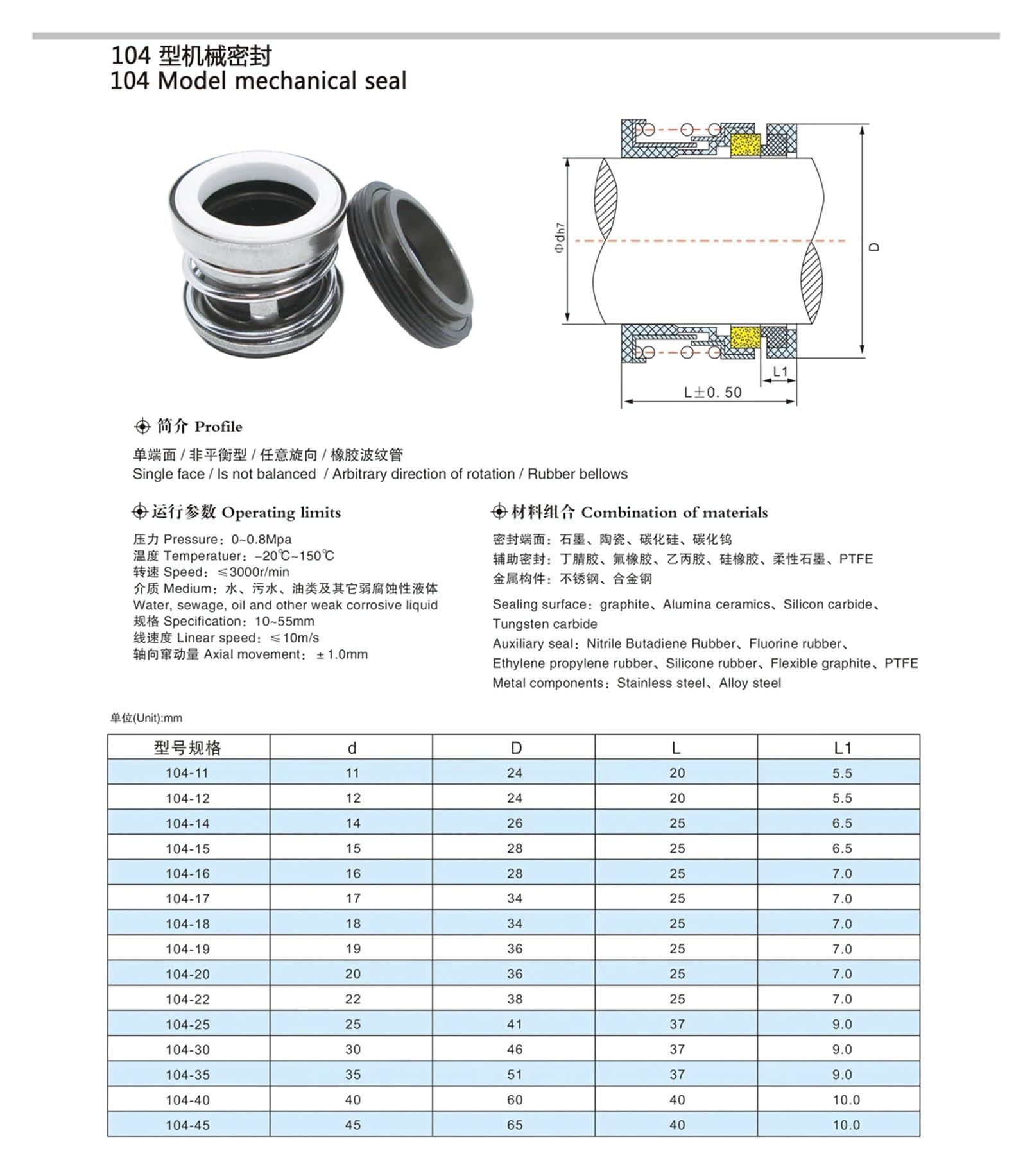 Złączki sprzętowe serii 104 CE-CA-NBR 12 14 15 16 17 18 19 20 22 25 30 35 45 mm uszczelnienie mechaniczne pompy wodnej(15 MM-CE-CA-NBR)
