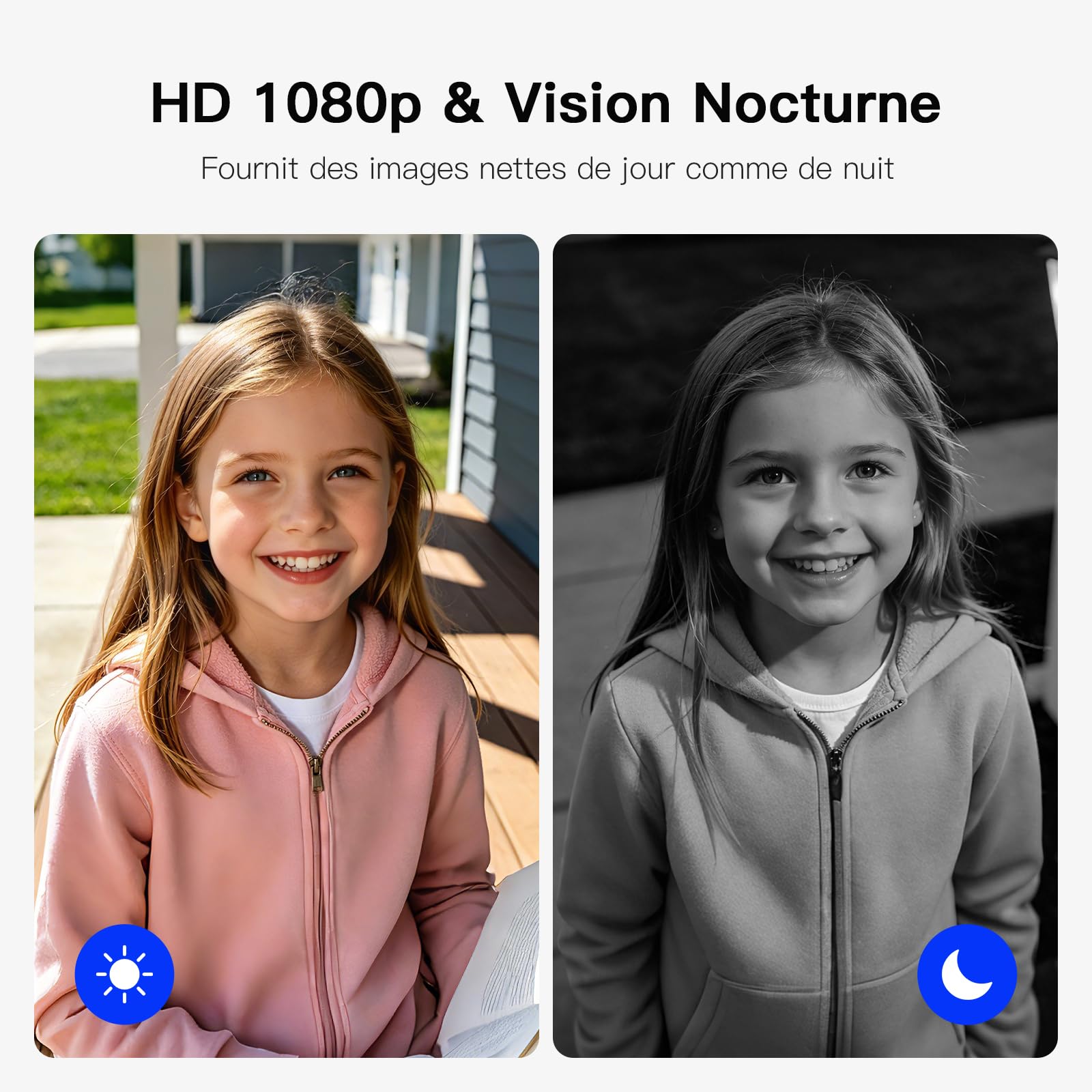 XPJ Visiophone Sonnette sans Fil avec Camera et 5" Ecran Moniteur, Interphone Vidéo Connecté WiFi 1080P, Stockage Local, PIR Détection de Mouvement, Audio Bidirectionnel, Vision Nocturne, Tuya APP