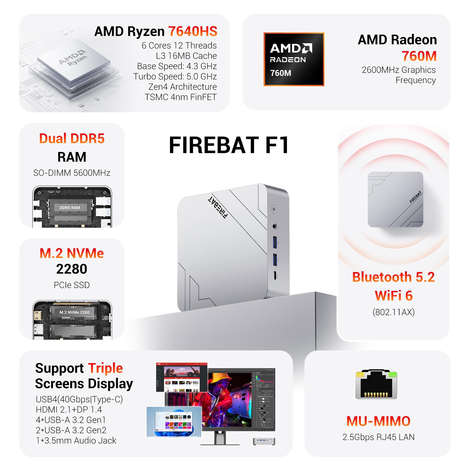 Amazon.com: FIREBAT Mini Gaming PC, AMD Ryzen 7640HS(Up to 5.0GHz
