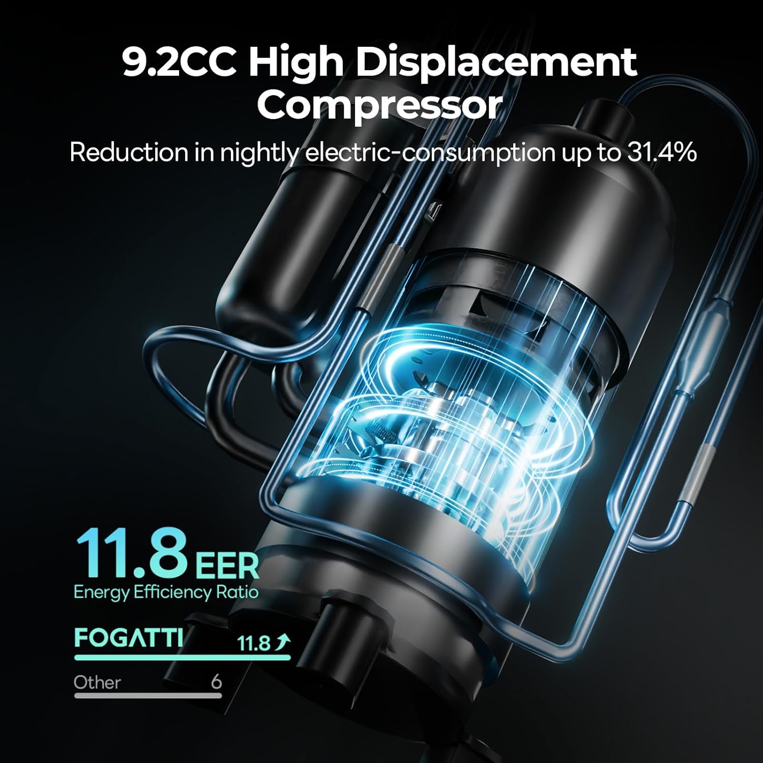 Fogatti Rv Ac Unit 16K Btu, With Heat Pump And Cooling, With...