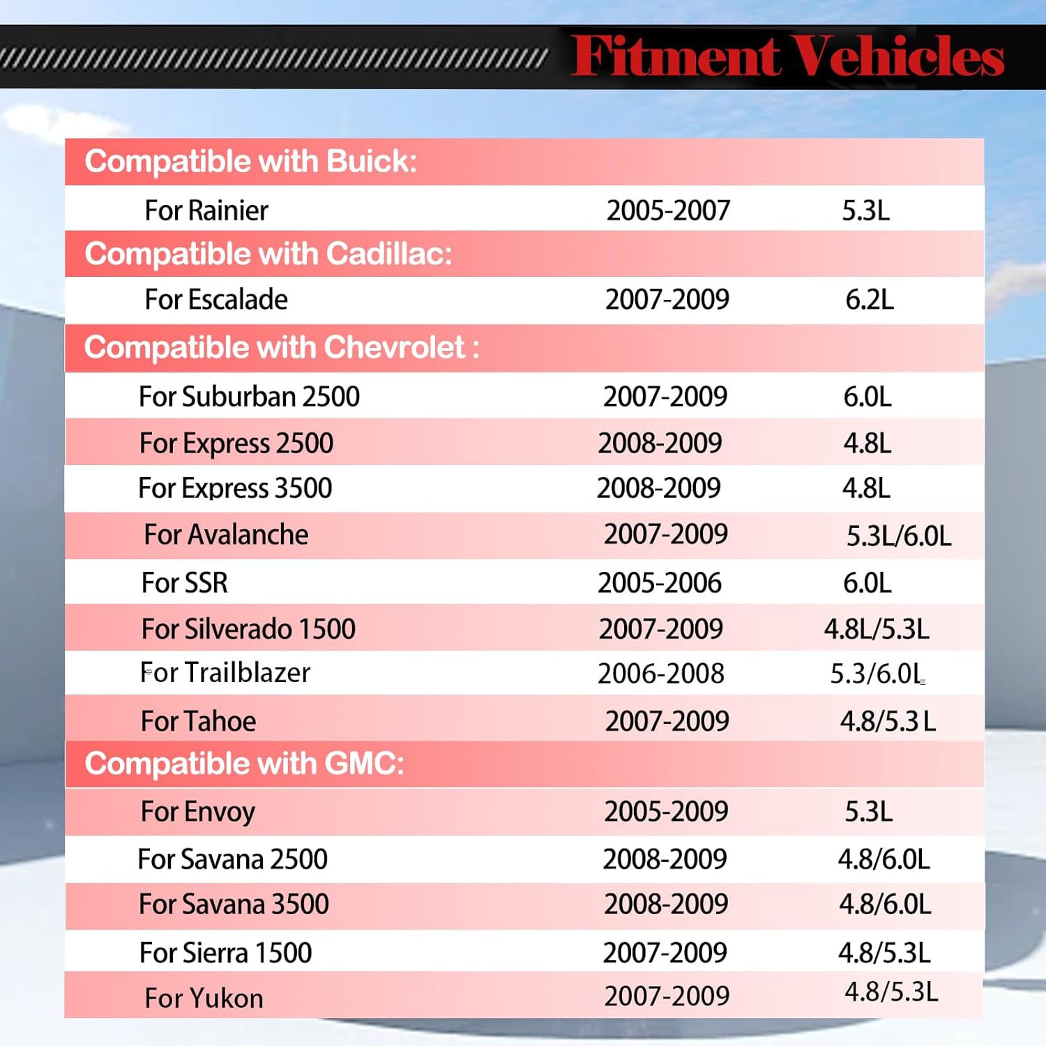 Fuel Injectors 12580681 Set of 8 Compatible with Chevy Avalanche 2007-2009,for Express 2500 2008-2009,for GMC Envoy 2005-2009,for Yukon 2007-2009,for Hummer H2 2008 FJ887