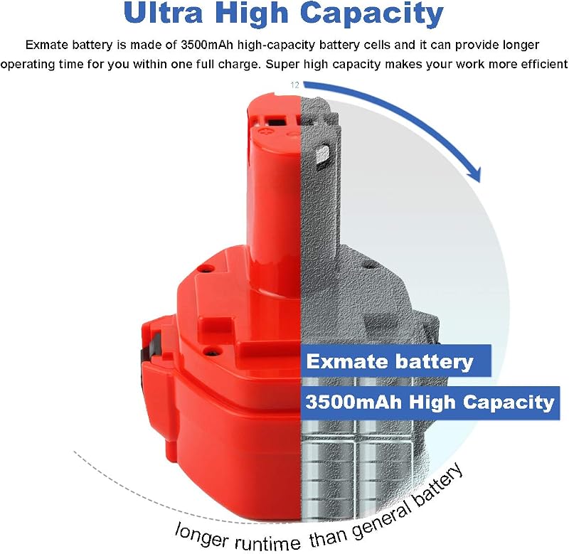 Exmate 14.4V 3.5Ah Makita akkumulátor PA14 1420 1422 1433 1434 1435 2db