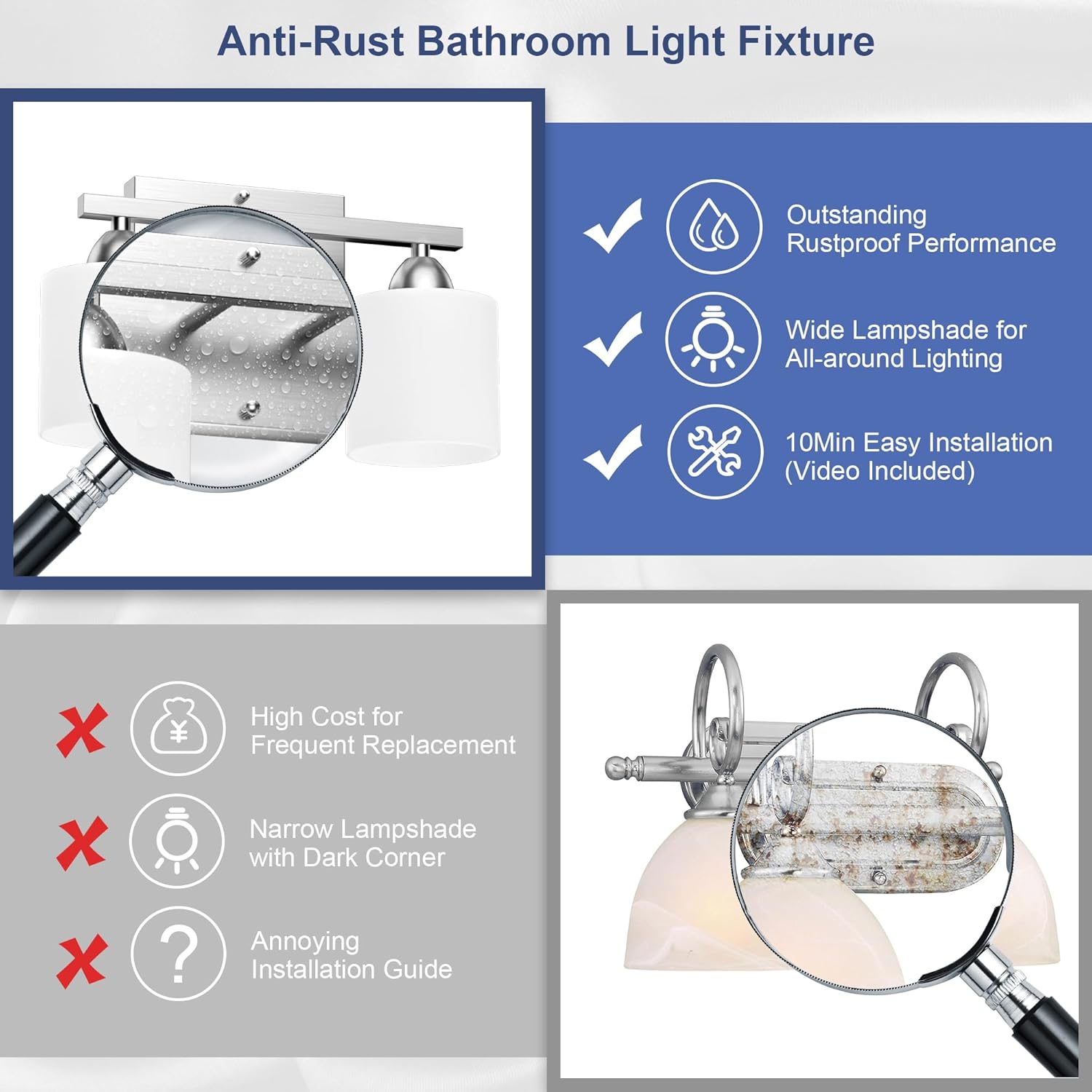 Bathroom Lighting Fixtures Over Mirror Brushed Nickel, Anti-Rust 2-Light Bathroom Vanity Lights, Modern 18Inches Wall Sconces E26 Base, Milky White Glass Shades, Bulbs Not Included