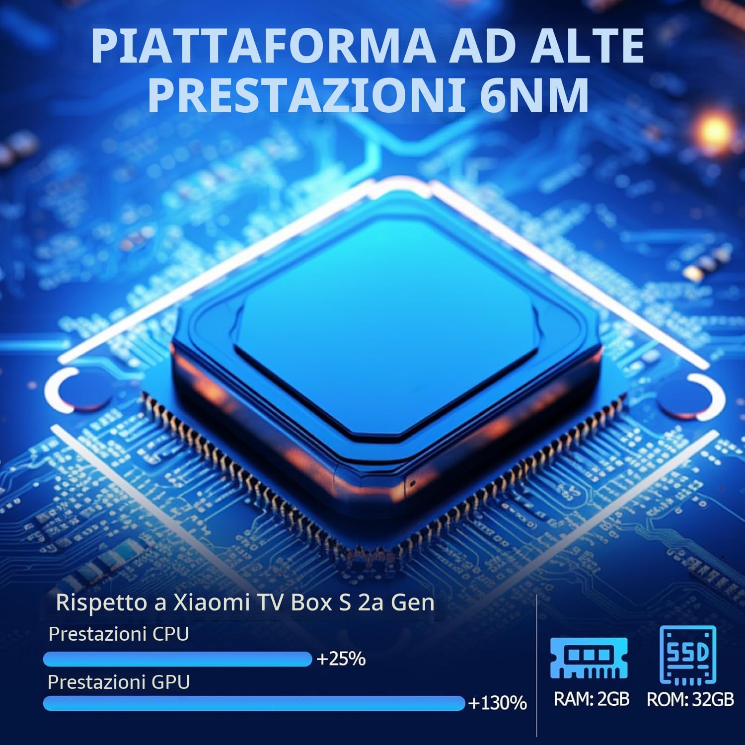 Xiaomi TV Box S 3rd Gen, 4K Ultra HD con Dolby Vision, 32 GB di archiviazione, WiFi 6, Google TV, colore nero