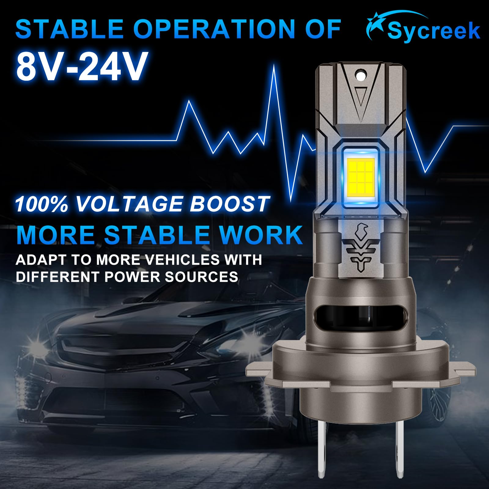 Sycreek Lampadina H7 Led,2025 Migliorato Faro Per 9-24V Auto,18 Pezzi CSP LED,120W 32000LM 600% Super Bright 6000K Bianco Lampadine H7